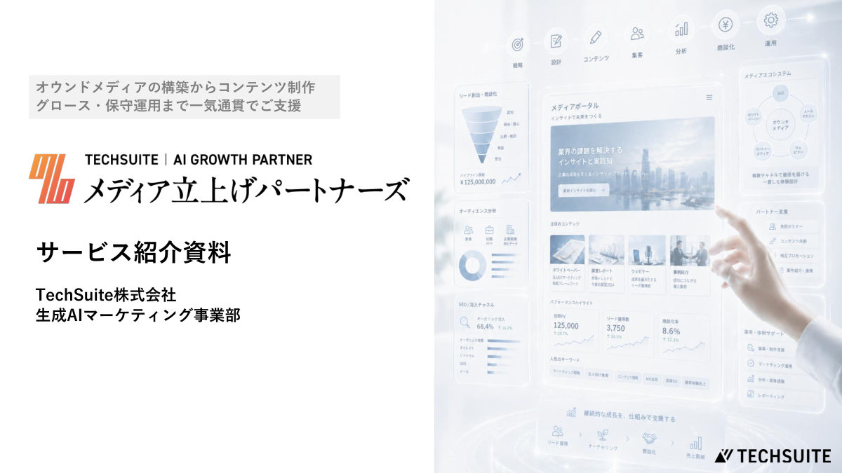 メディア立上げパートナーズ サービス紹介資料