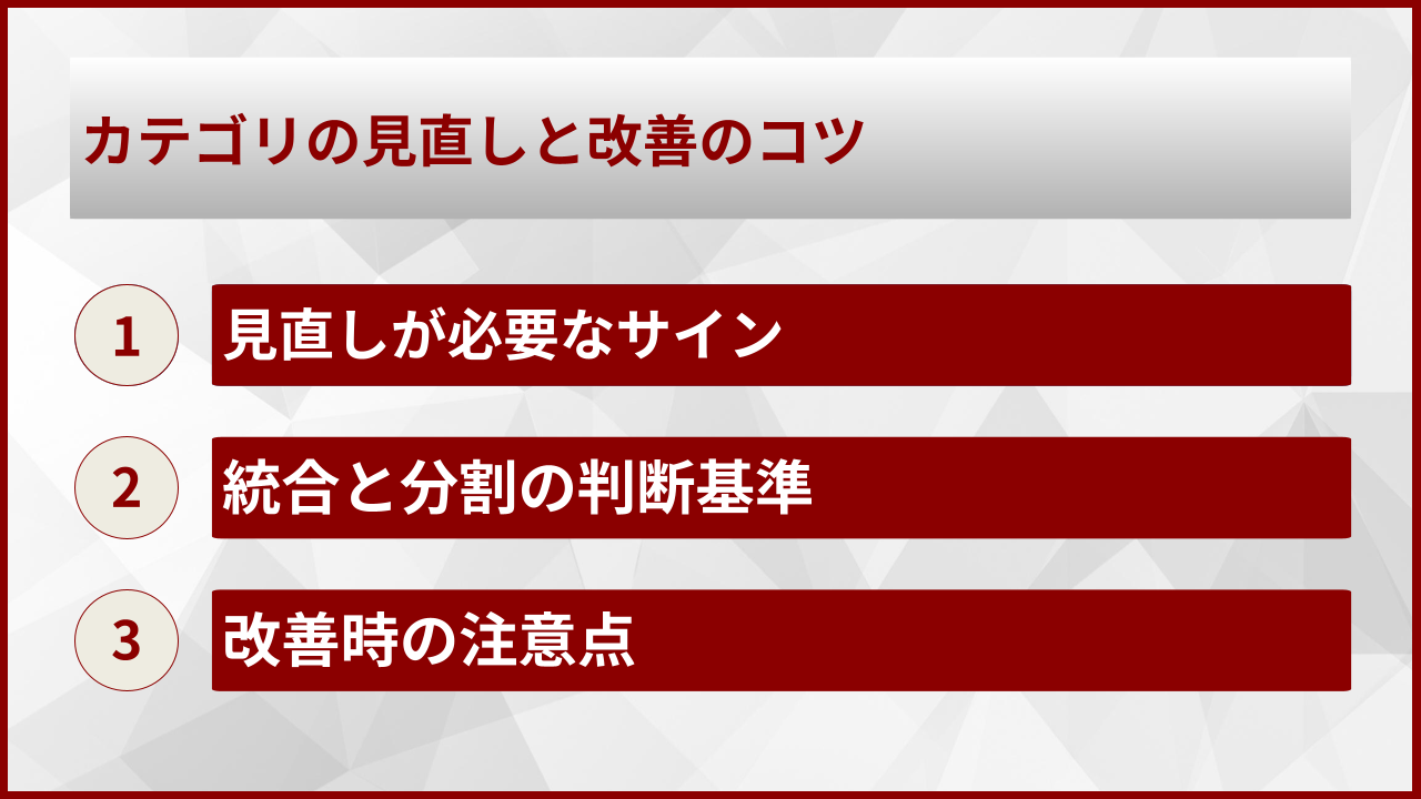 カテゴリの見直しと改善のコツ