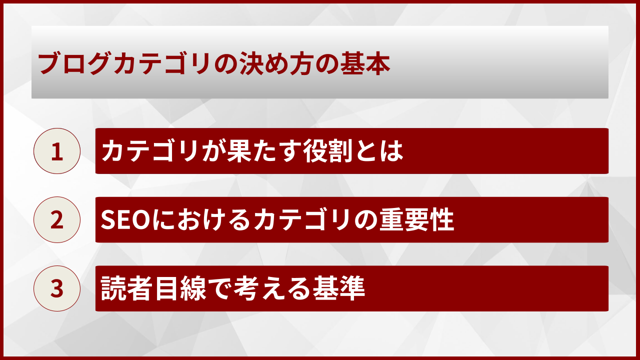 ブログカテゴリの決め方の基本