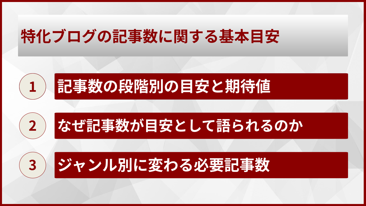 特化ブログの記事数に関する基本目安