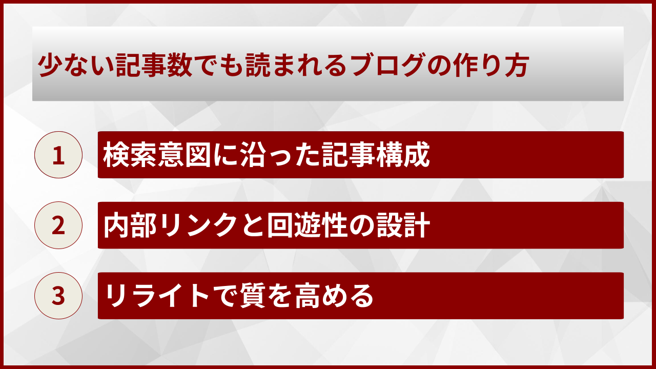 少ない記事数でも読まれるブログの作り方