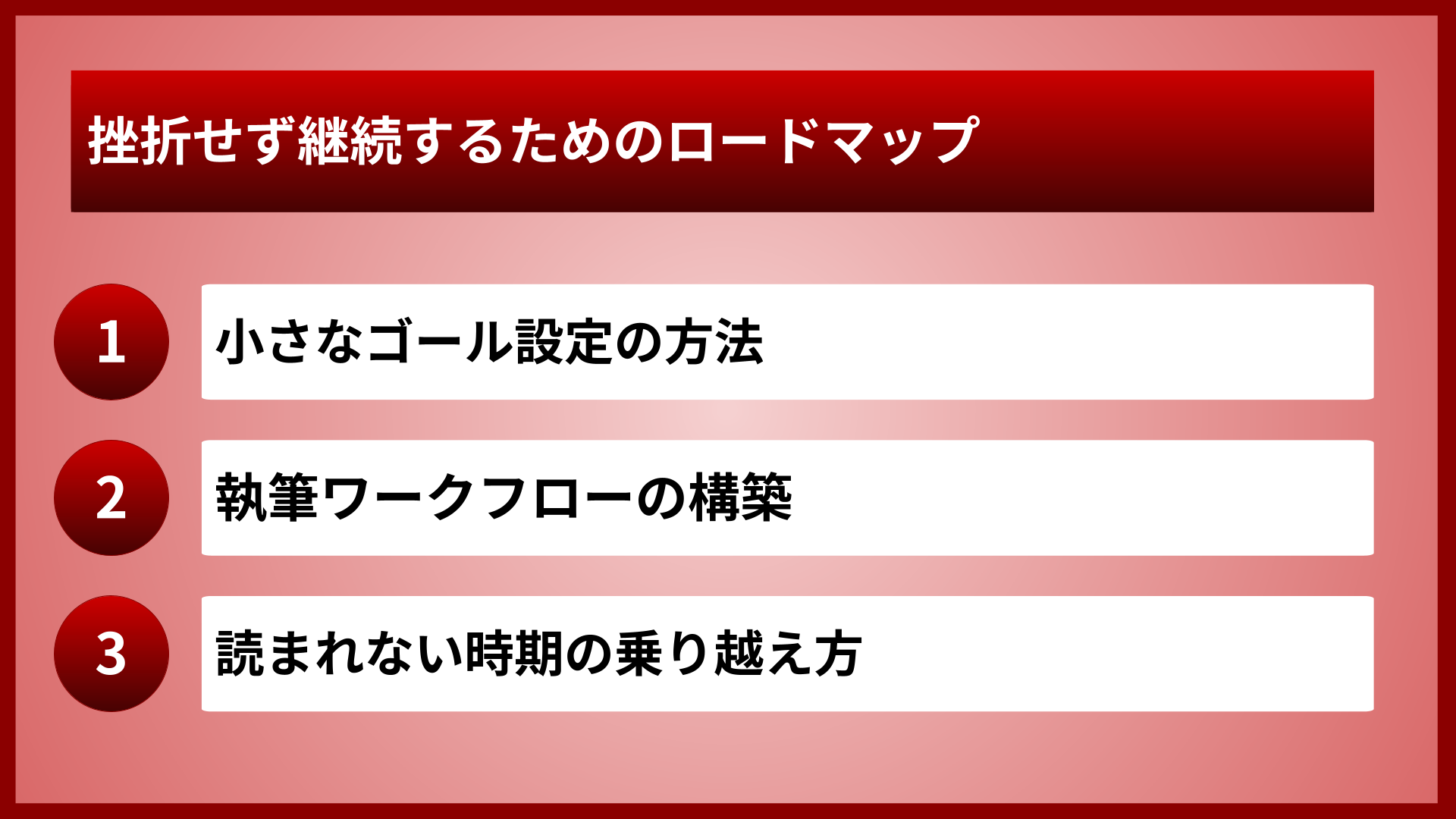 挫折せず継続するためのロードマップ
