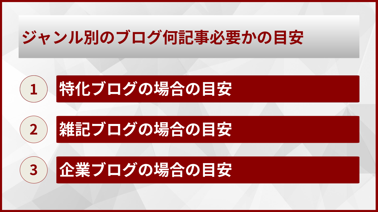 ジャンル別のブログ何記事必要かの目安