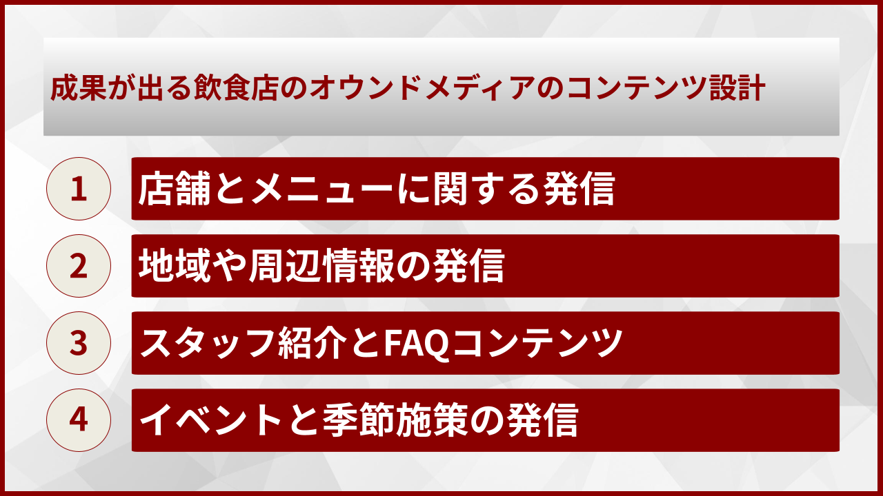 成果が出る飲食店のオウンドメディアのコンテンツ設計