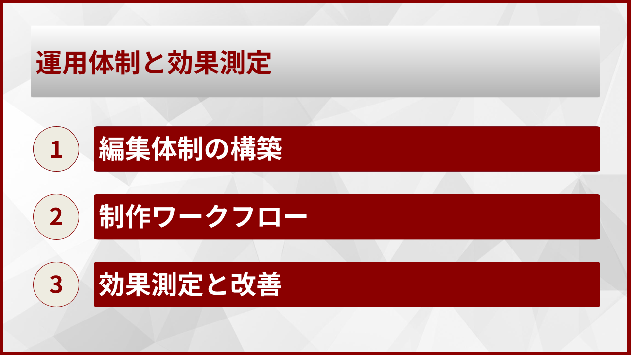 運用体制と効果測定