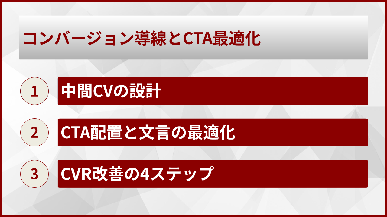 コンバージョン導線とCTA最適化
