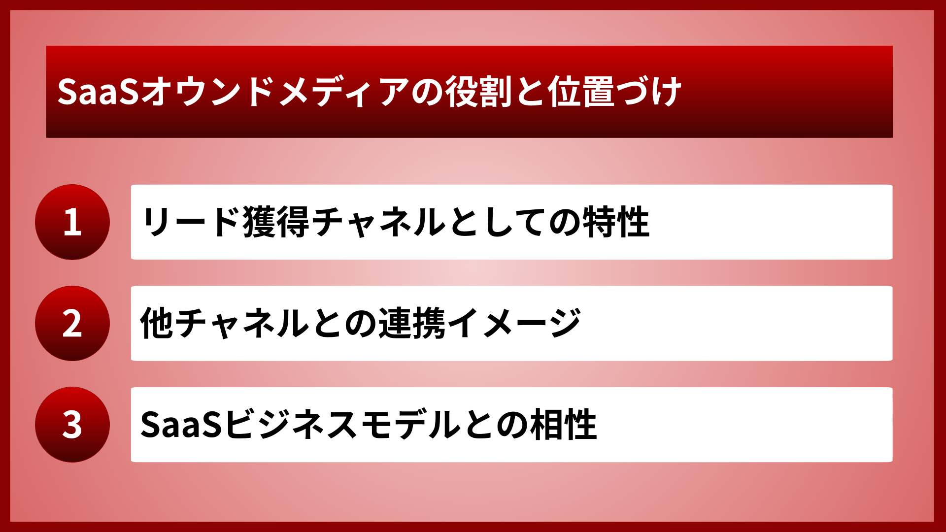 SaaSオウンドメディアの役割と位置づけ