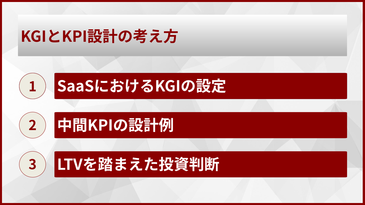 KGIとKPI設計の考え方