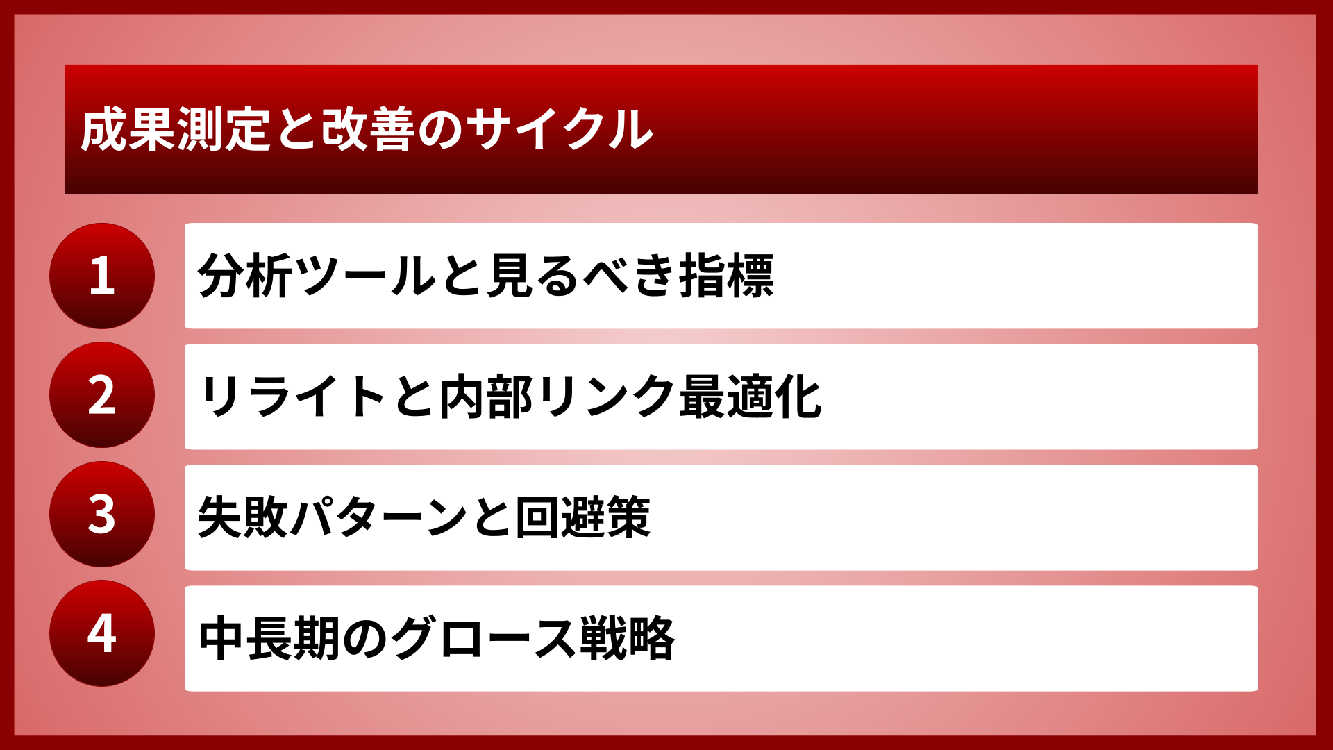 成果測定と改善のサイクル