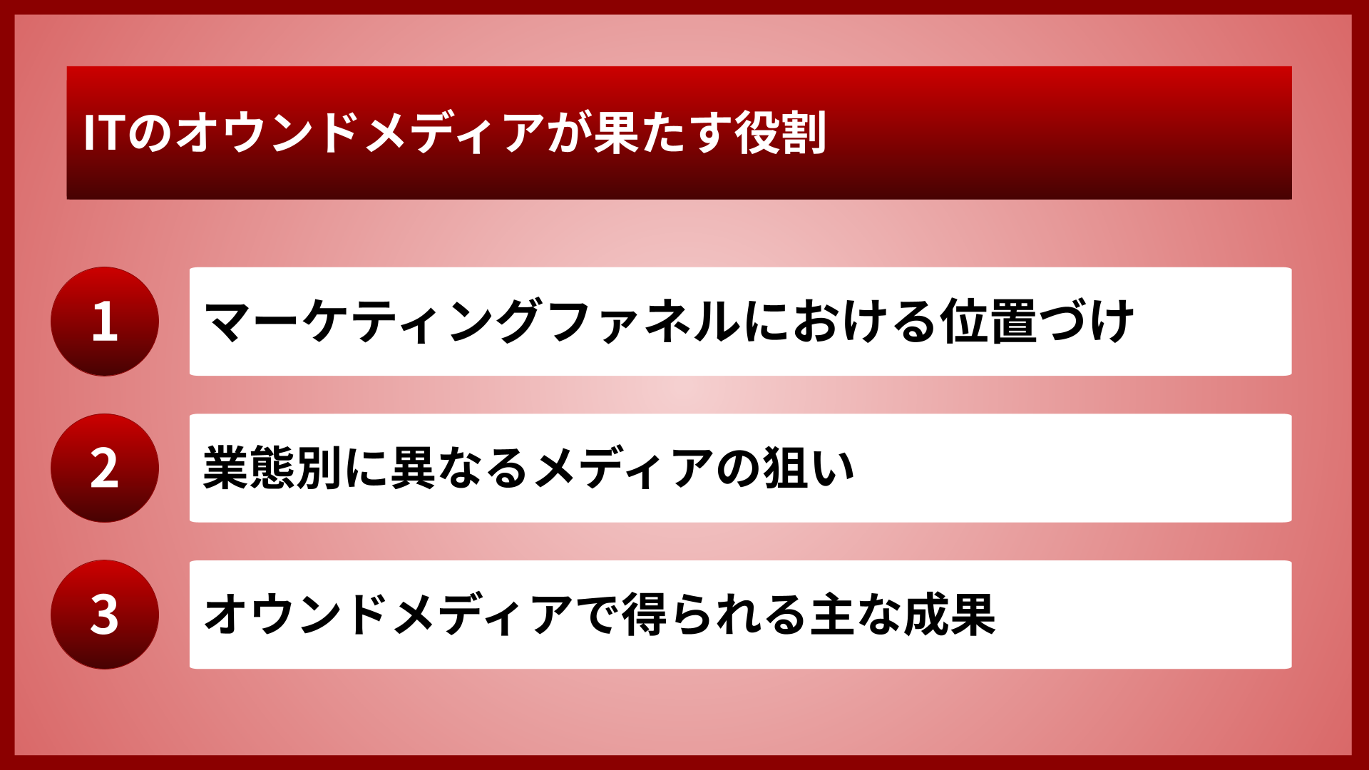 ITのオウンドメディアが果たす役割