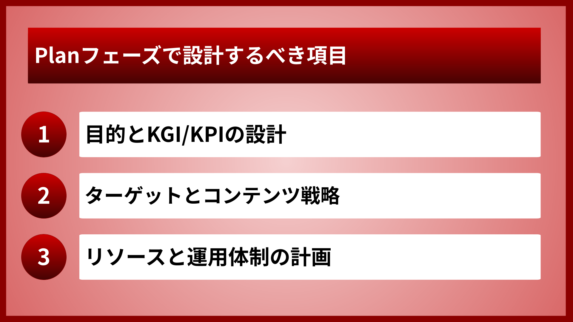 Planフェーズで設計するべき項目