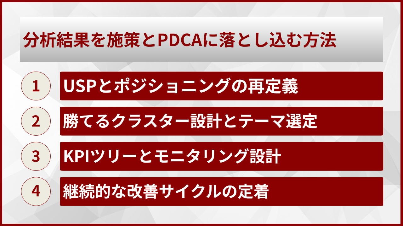 分析結果を施策とPDCAに落とし込む方法
