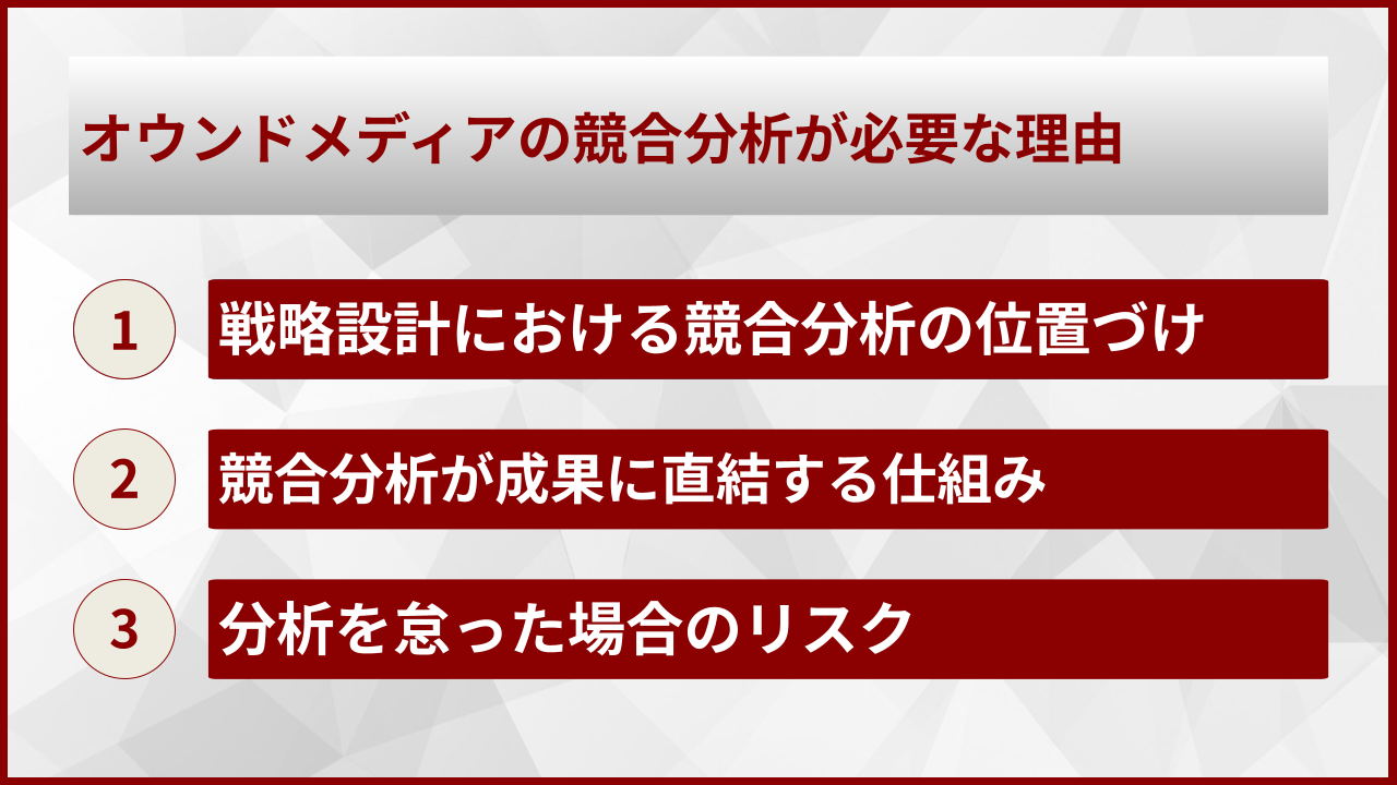 オウンドメディアの競合分析が必要な理由