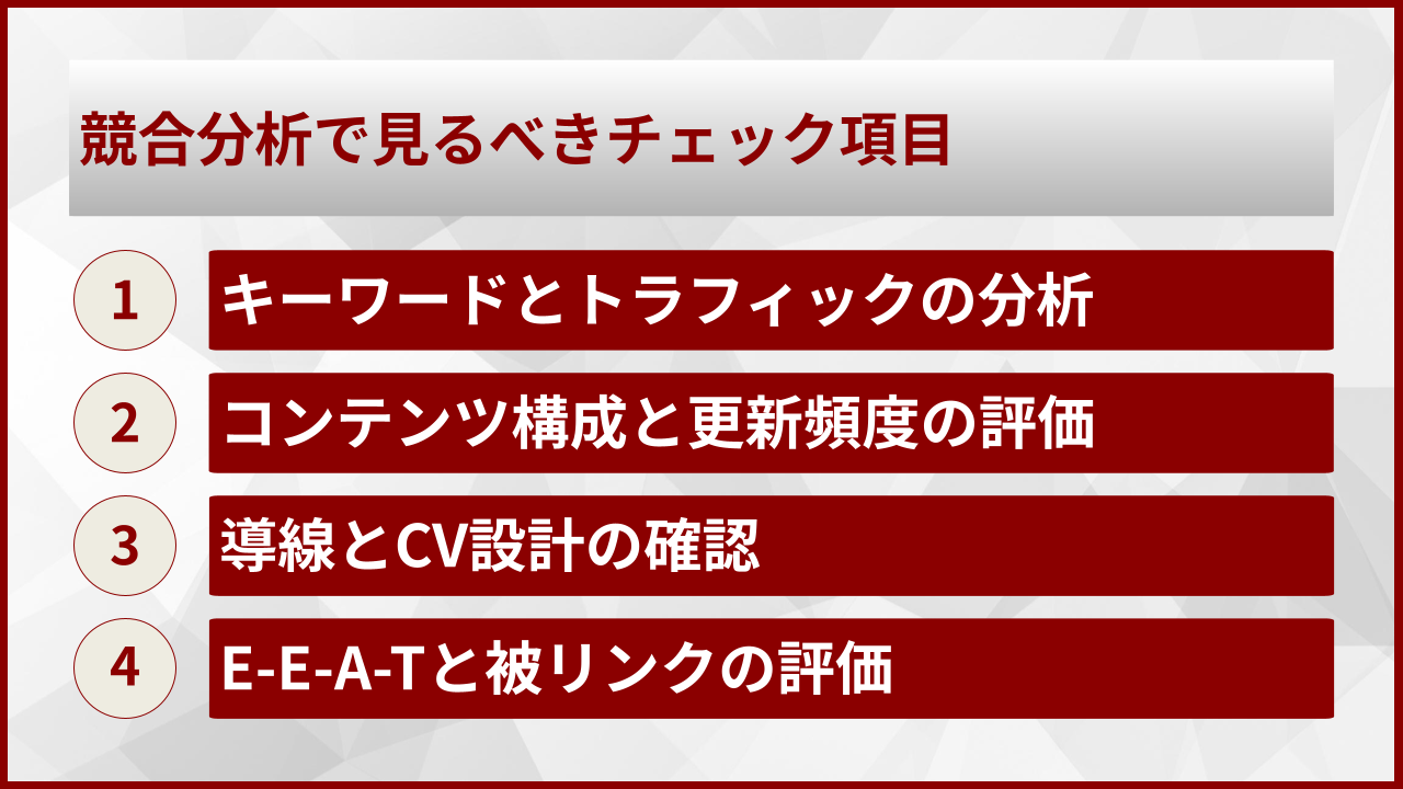 競合分析で見るべきチェック項目