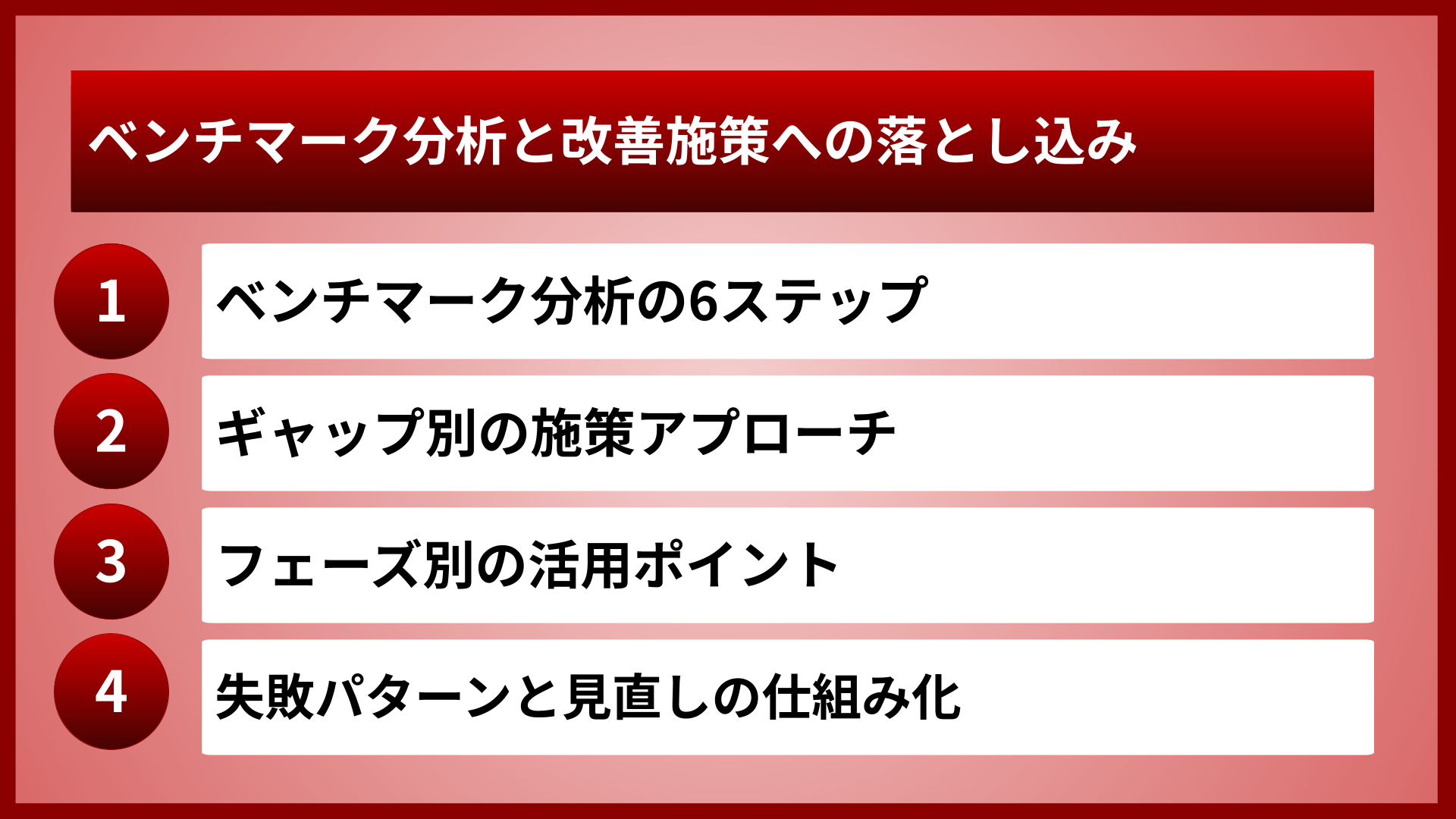 ベンチマーク分析と改善施策への落とし込み