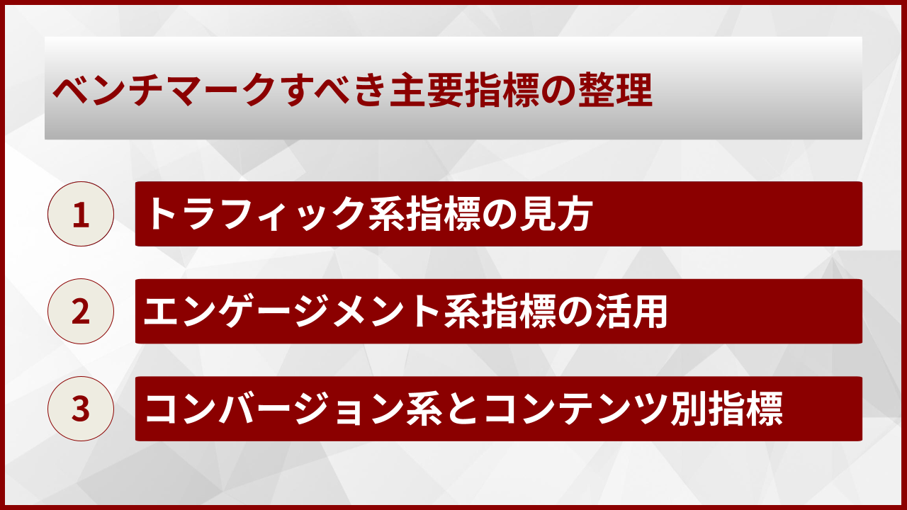 ベンチマークすべき主要指標の整理