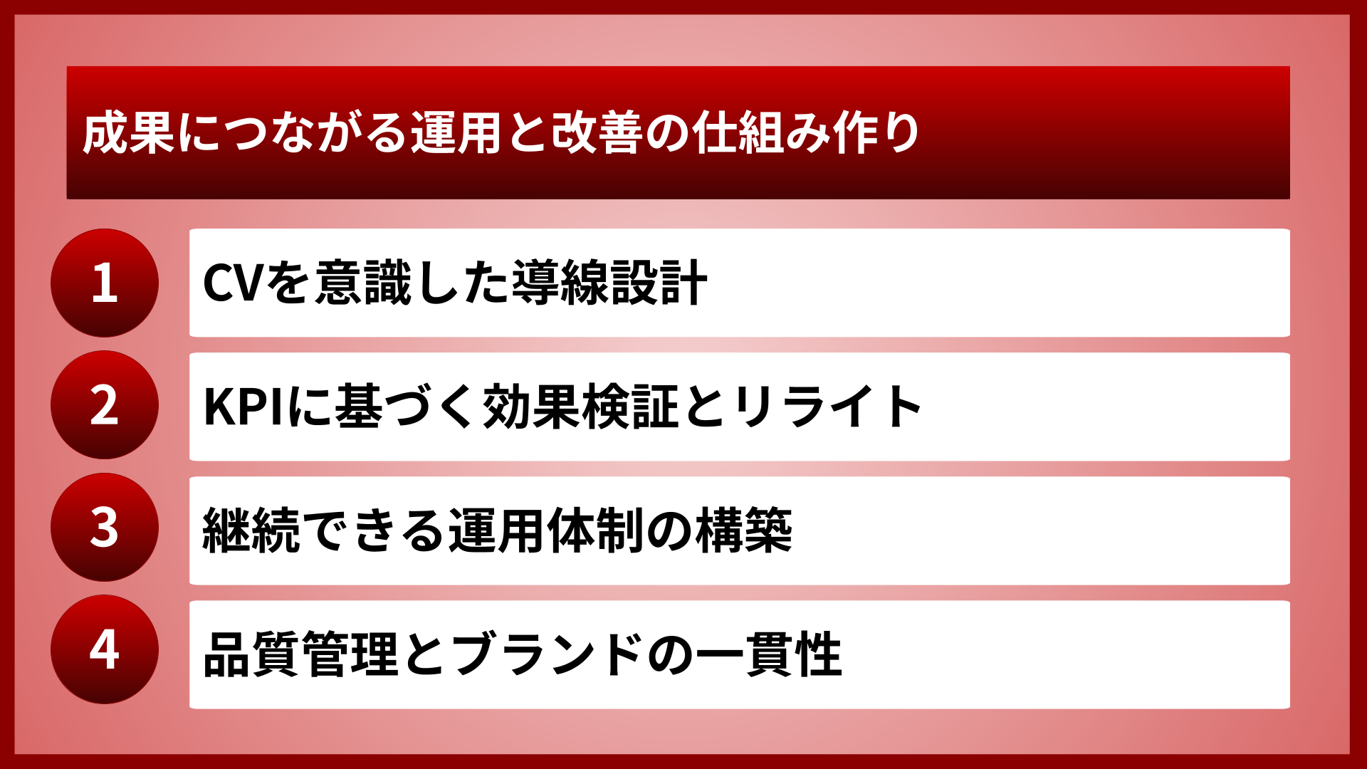成果につながる運用と改善の仕組み作り