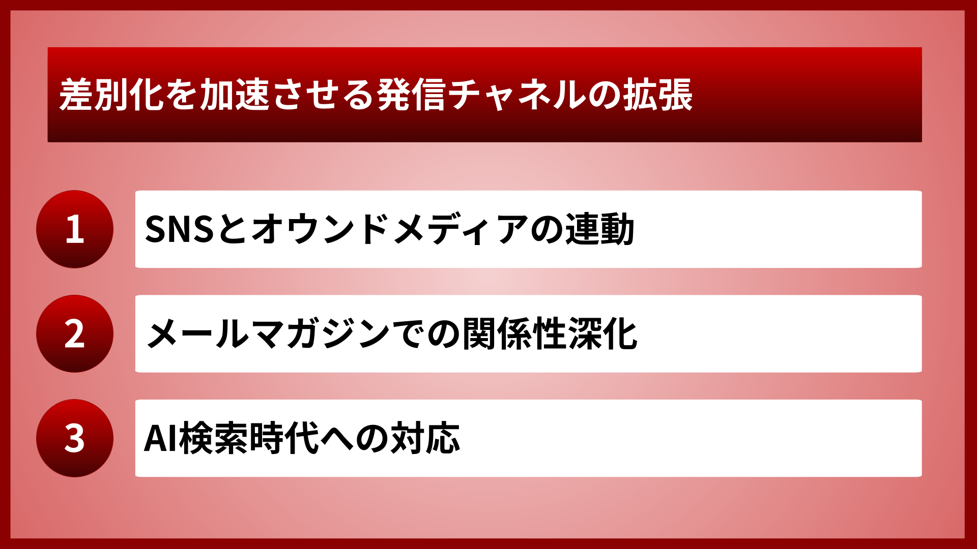 差別化を加速させる発信チャネルの拡張