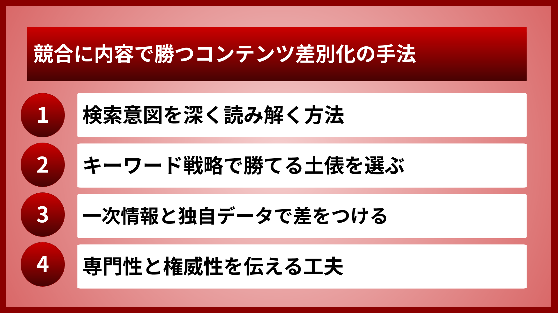 競合に内容で勝つコンテンツ差別化の手法