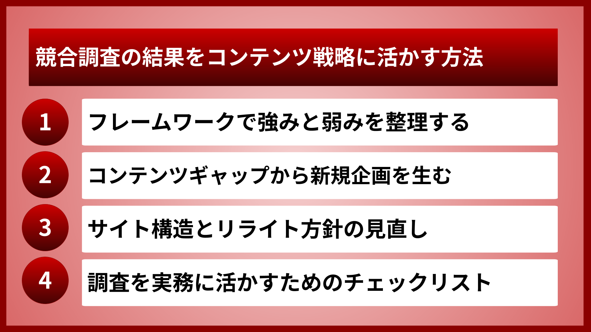 競合調査の結果をコンテンツ戦略に活かす方法