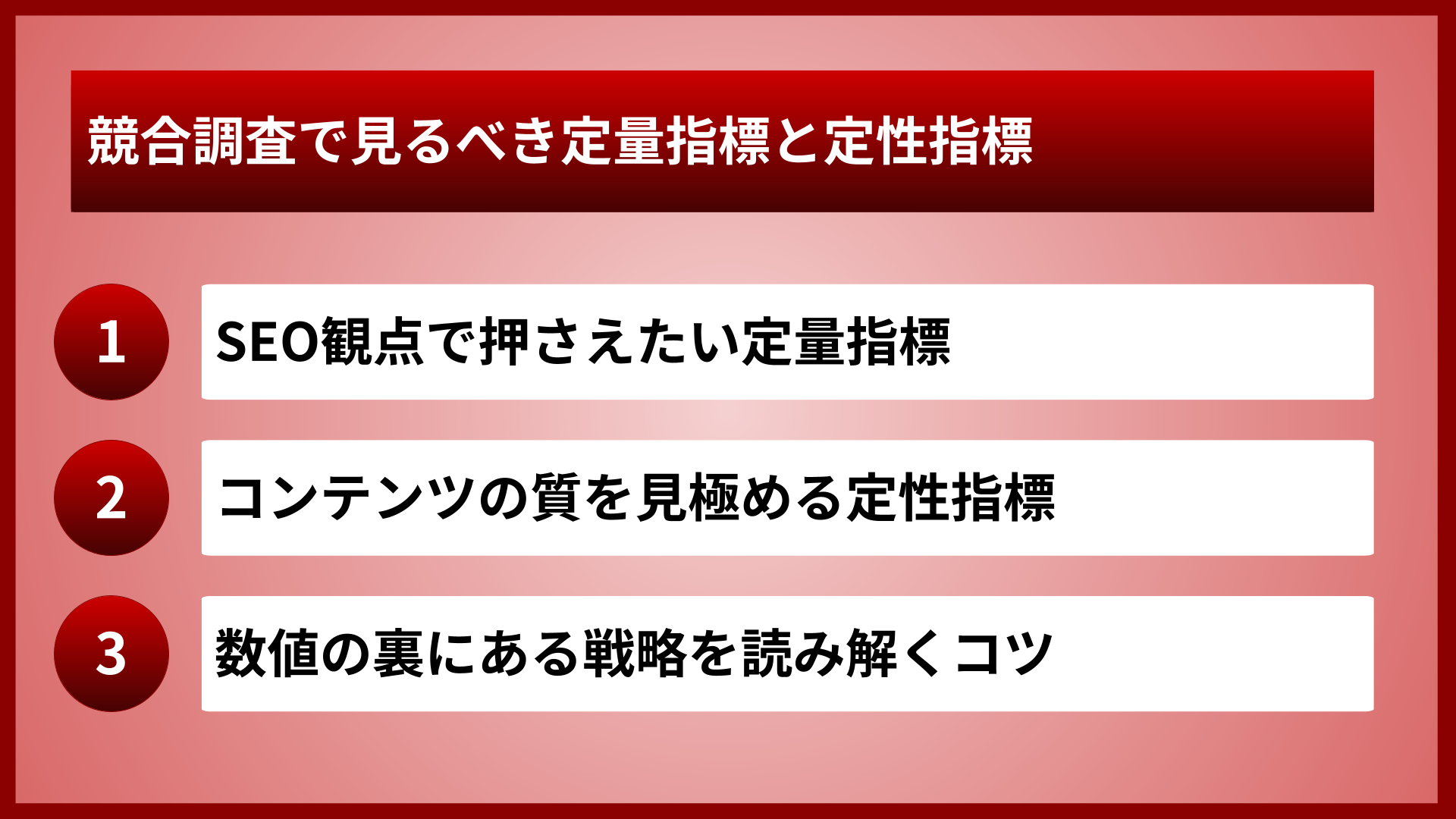 競合調査で見るべき定量指標と定性指標