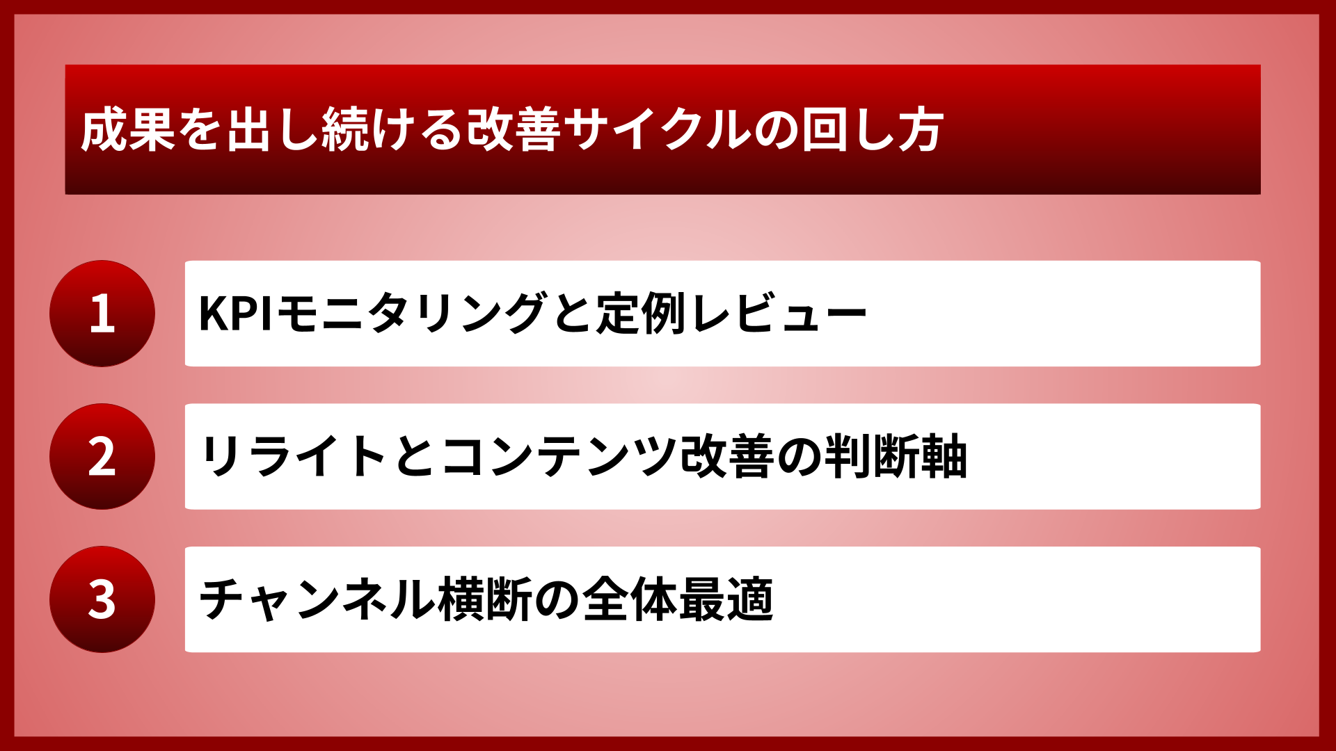 成果を出し続ける改善サイクルの回し方