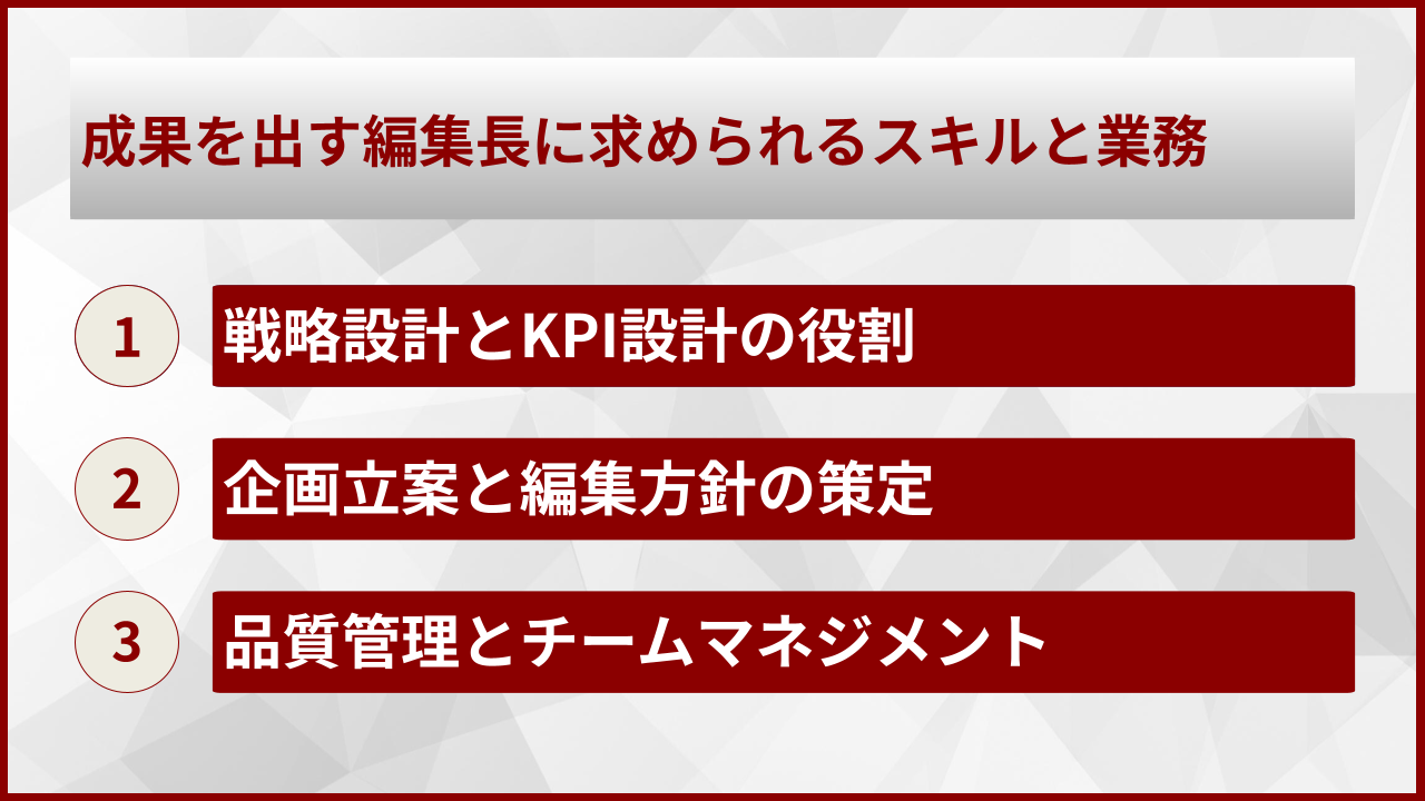 成果を出す編集長に求められるスキルと業務