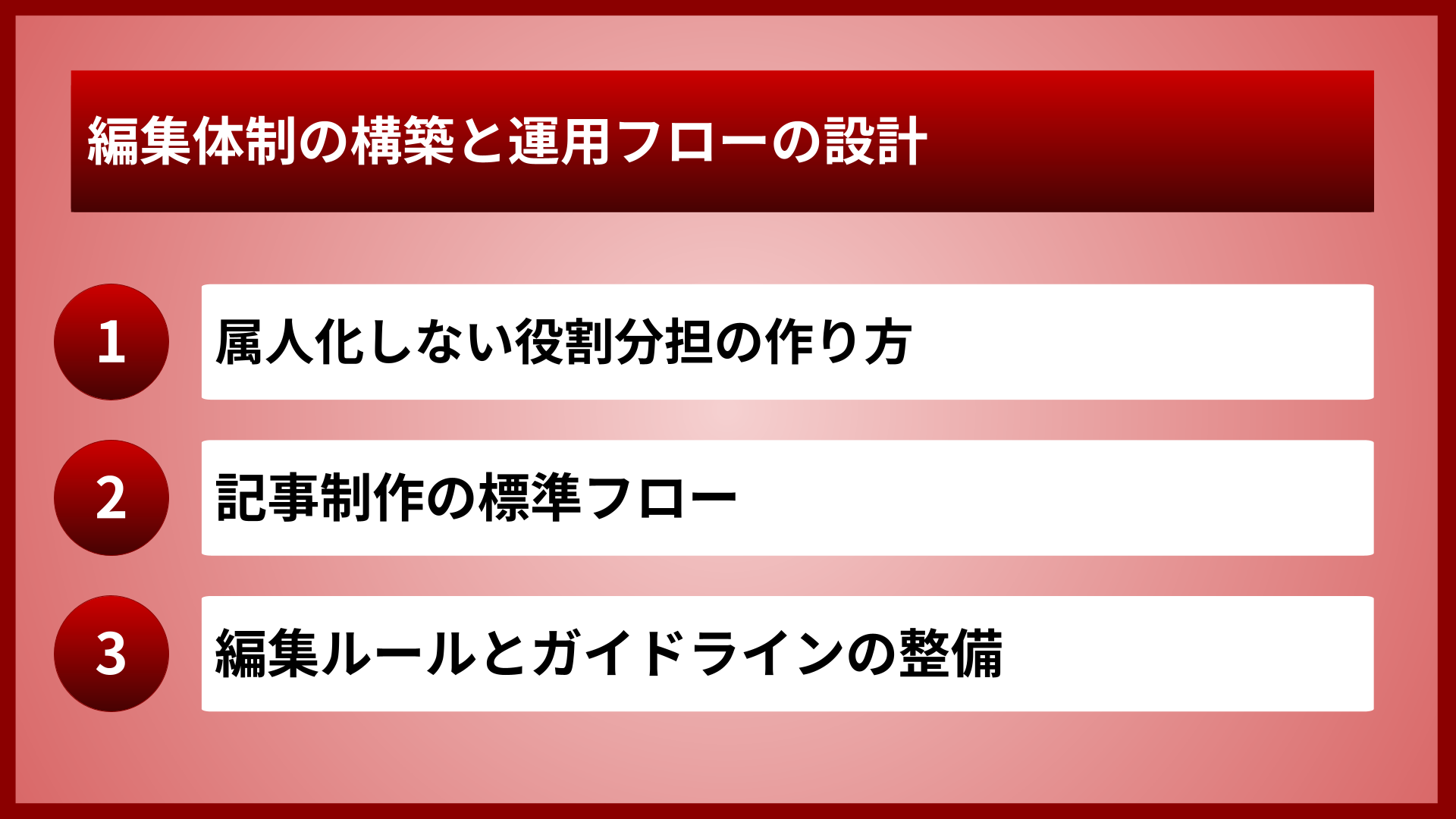 編集体制の構築と運用フローの設計