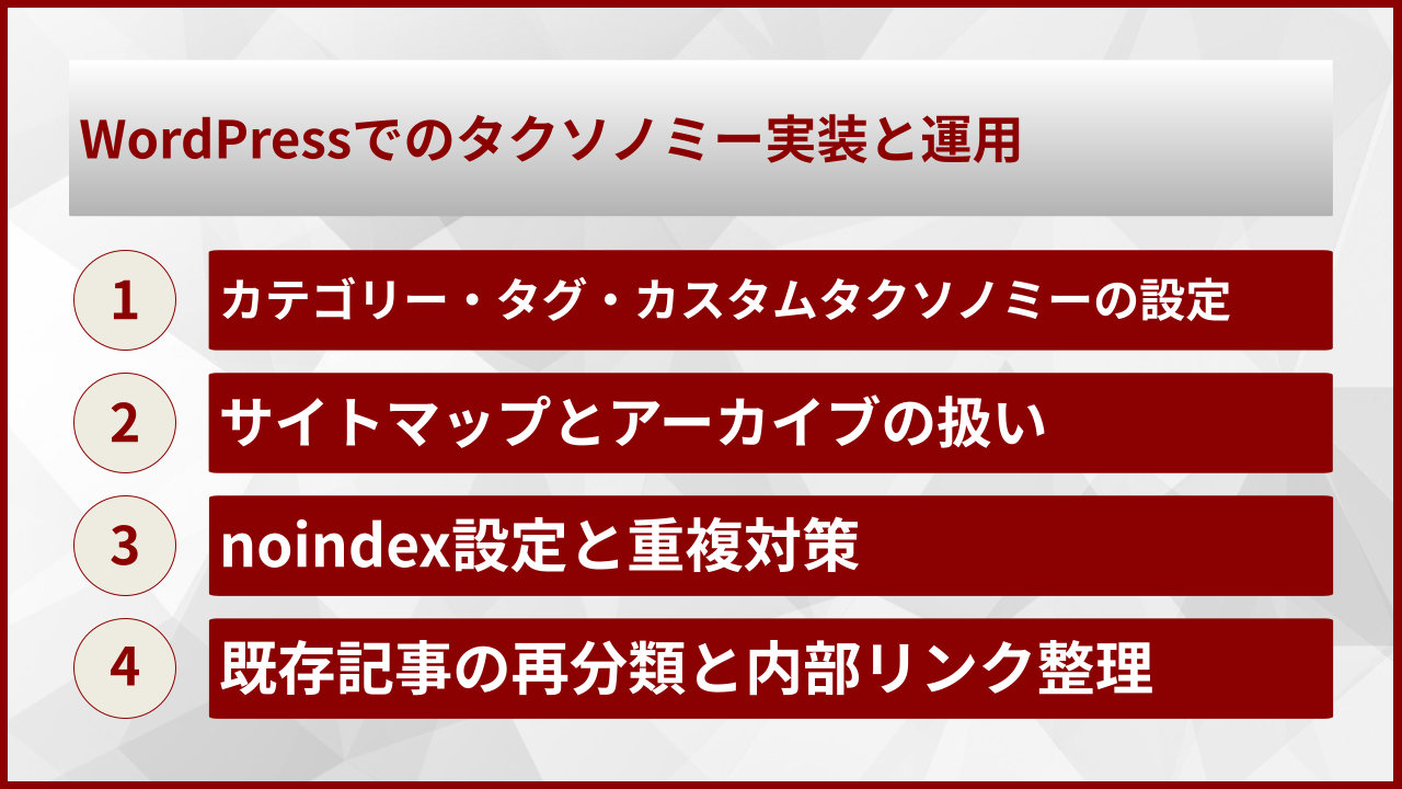 WordPressでのタクソノミー実装と運用