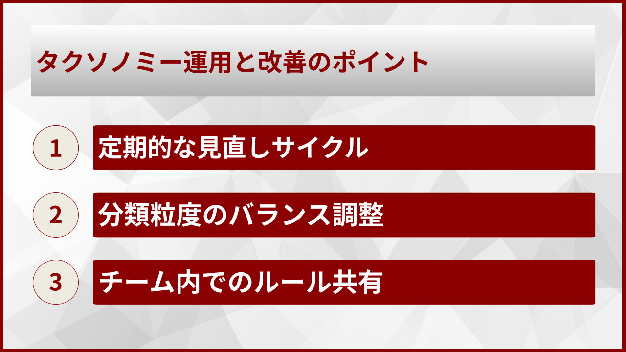 タクソノミー運用と改善のポイント
