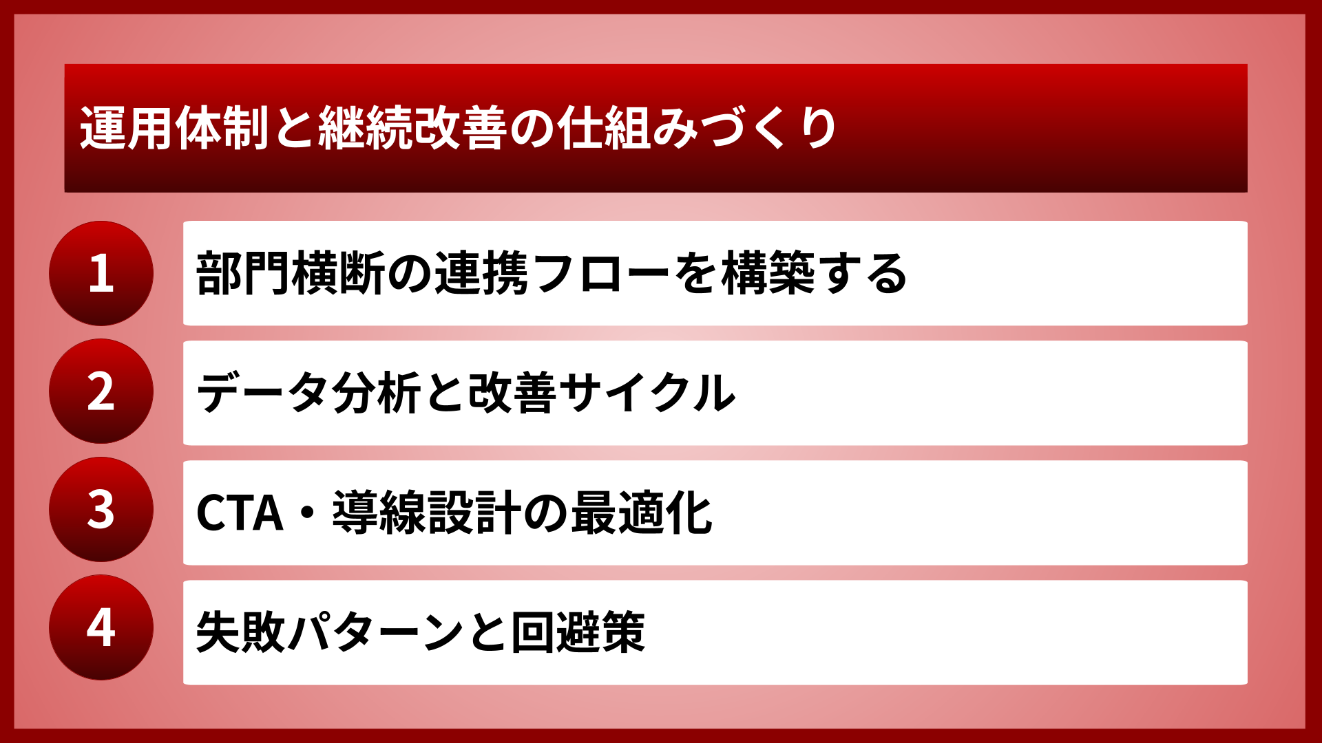 運用体制と継続改善の仕組みづくり