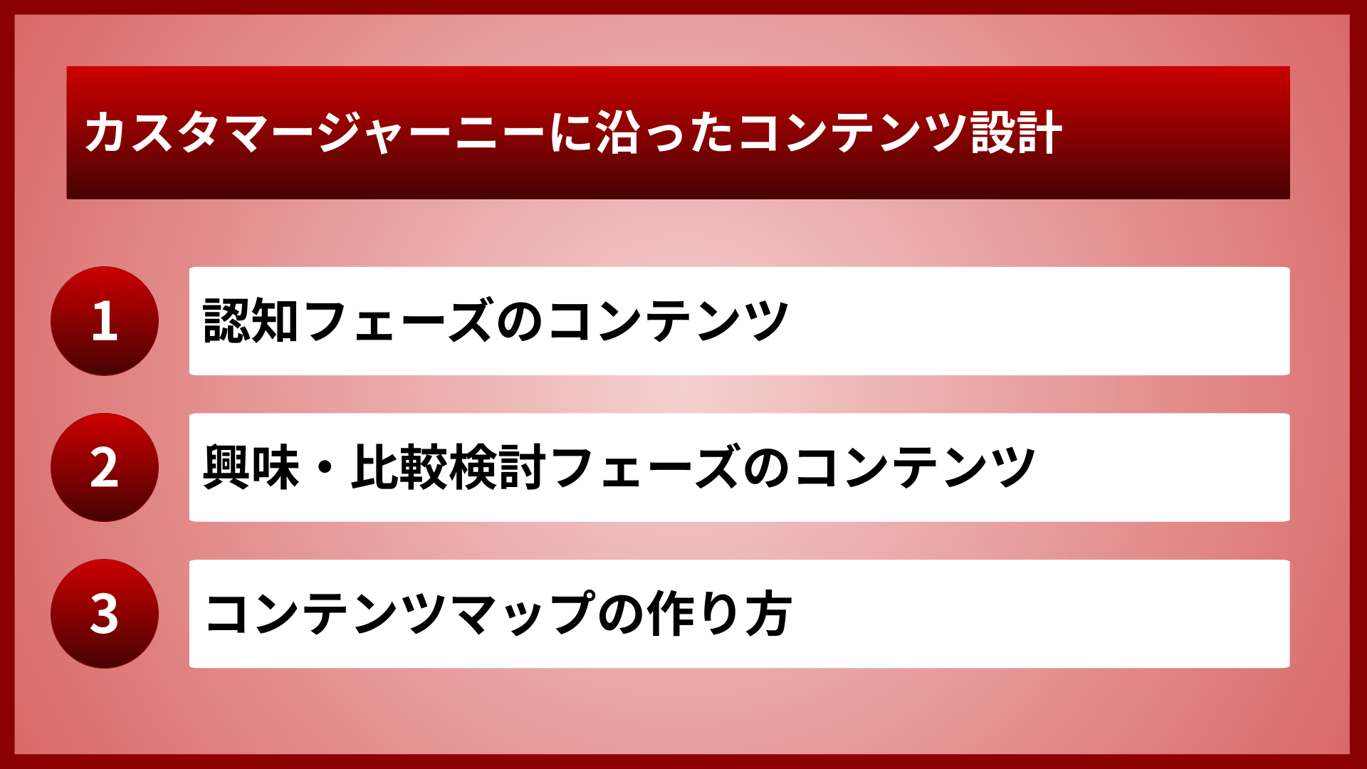 カスタマージャーニーに沿ったコンテンツ設計