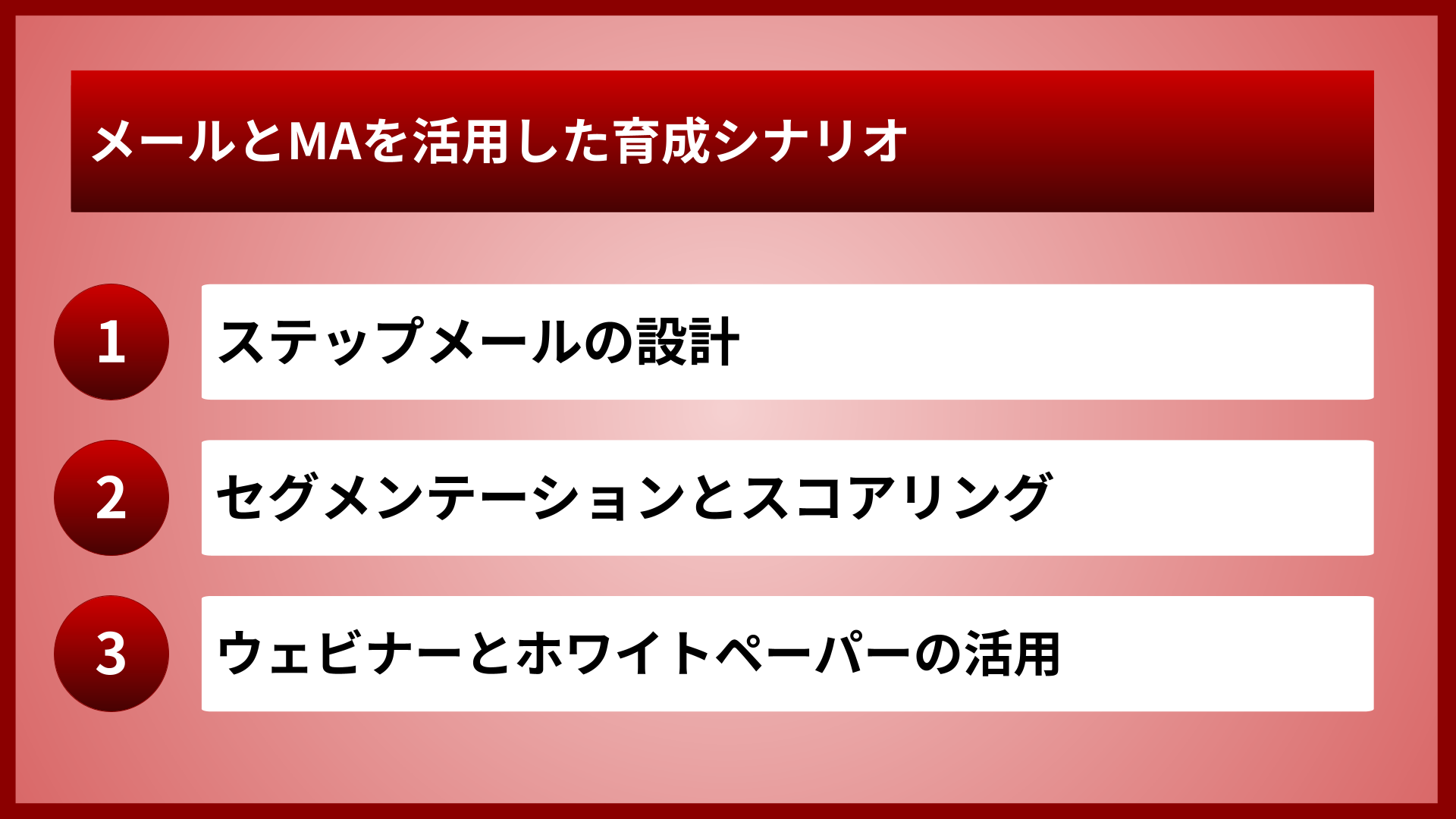 メールとMAを活用した育成シナリオ