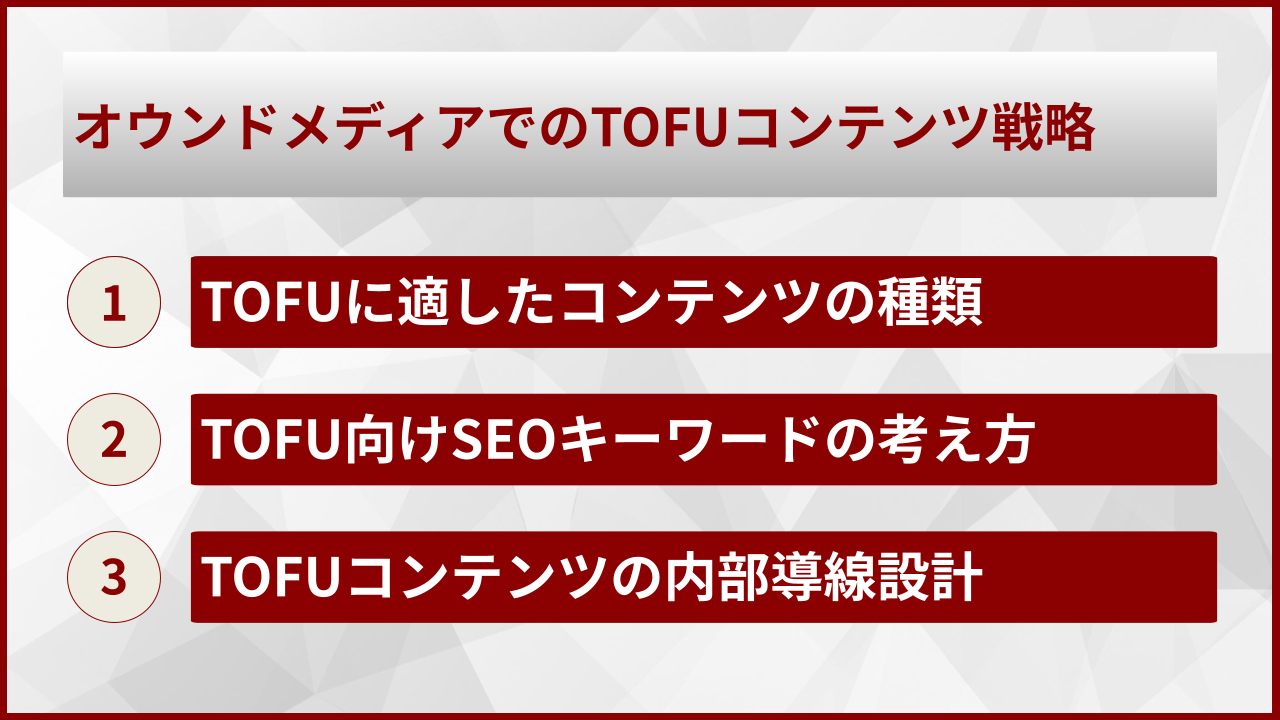 オウンドメディアでのTOFUコンテンツ戦略