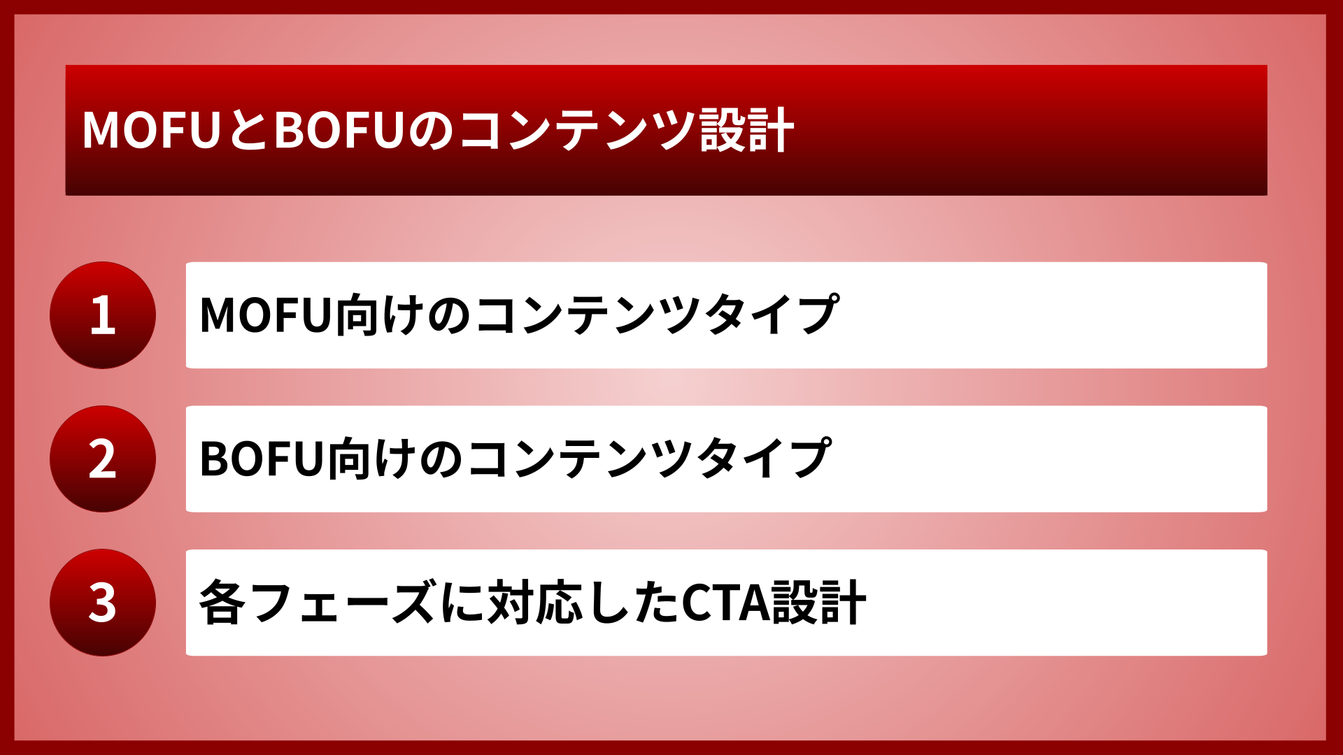 MOFUとBOFUのコンテンツ設計