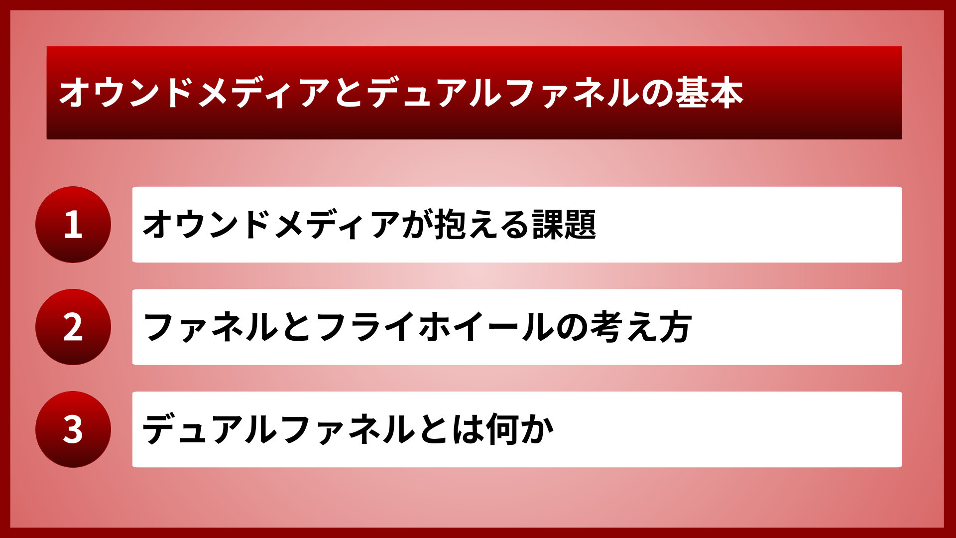 オウンドメディアとデュアルファネルの基本
