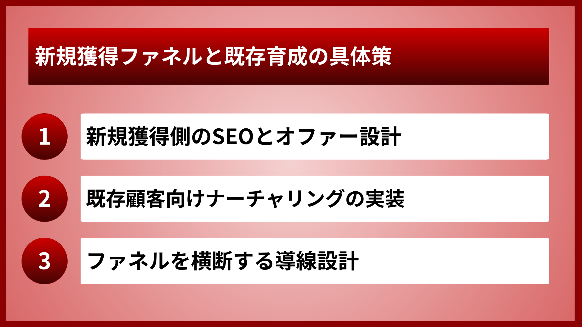 新規獲得ファネルと既存育成の具体策