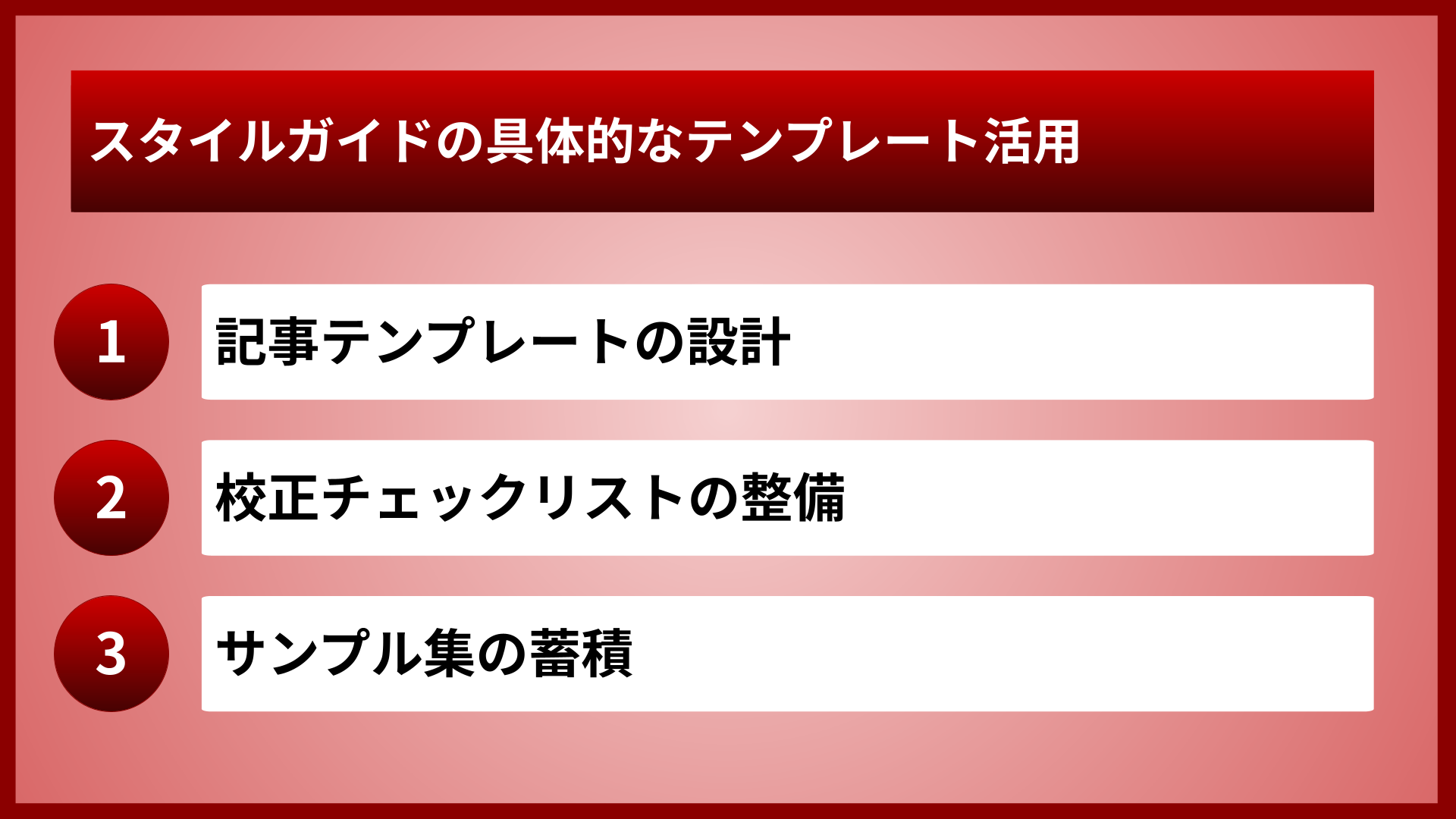 スタイルガイドの具体的なテンプレート活用