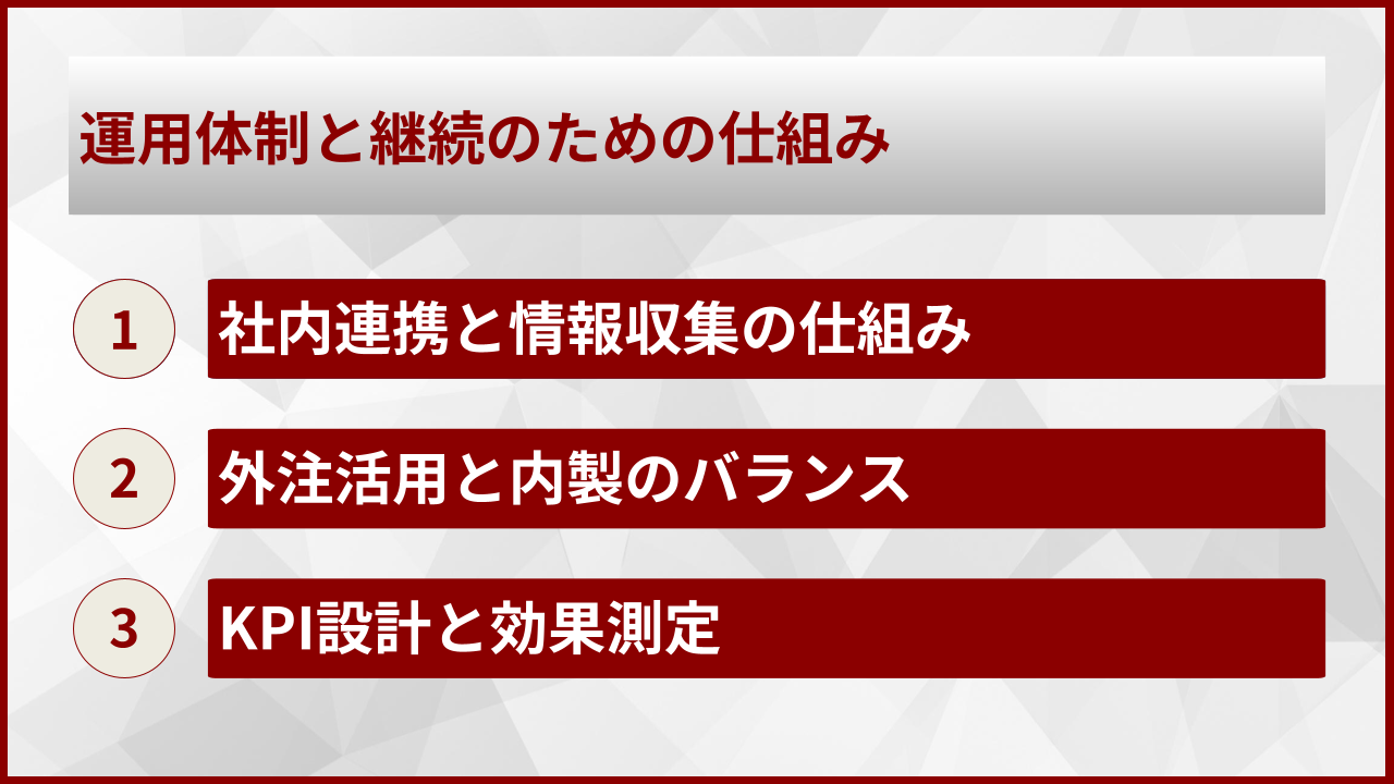 運用体制と継続のための仕組み
