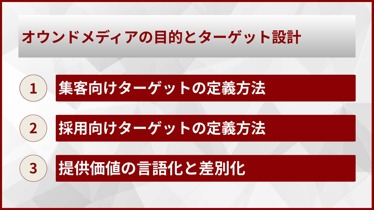 オウンドメディアの目的とターゲット設計