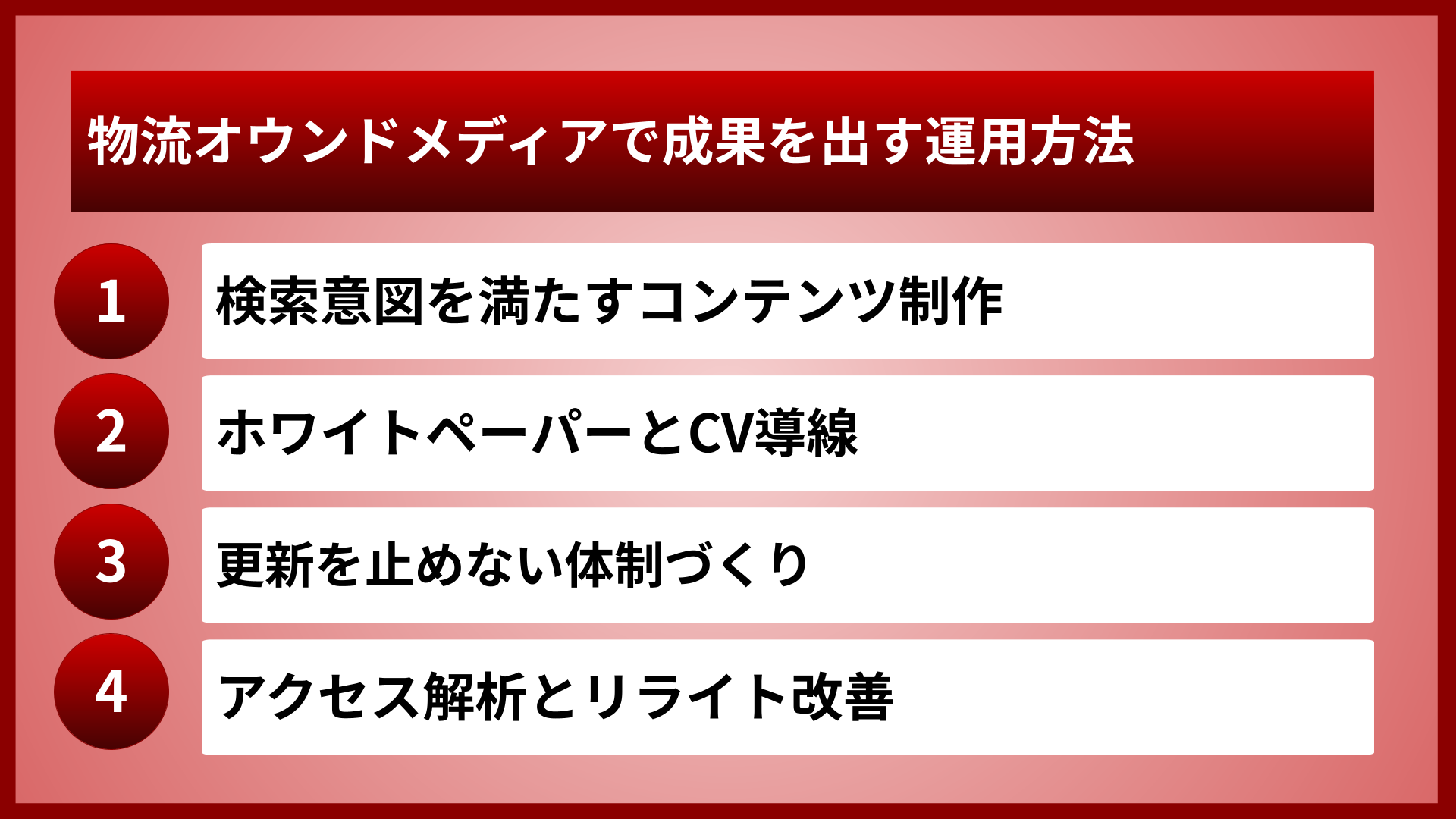 物流オウンドメディアで成果を出す運用方法