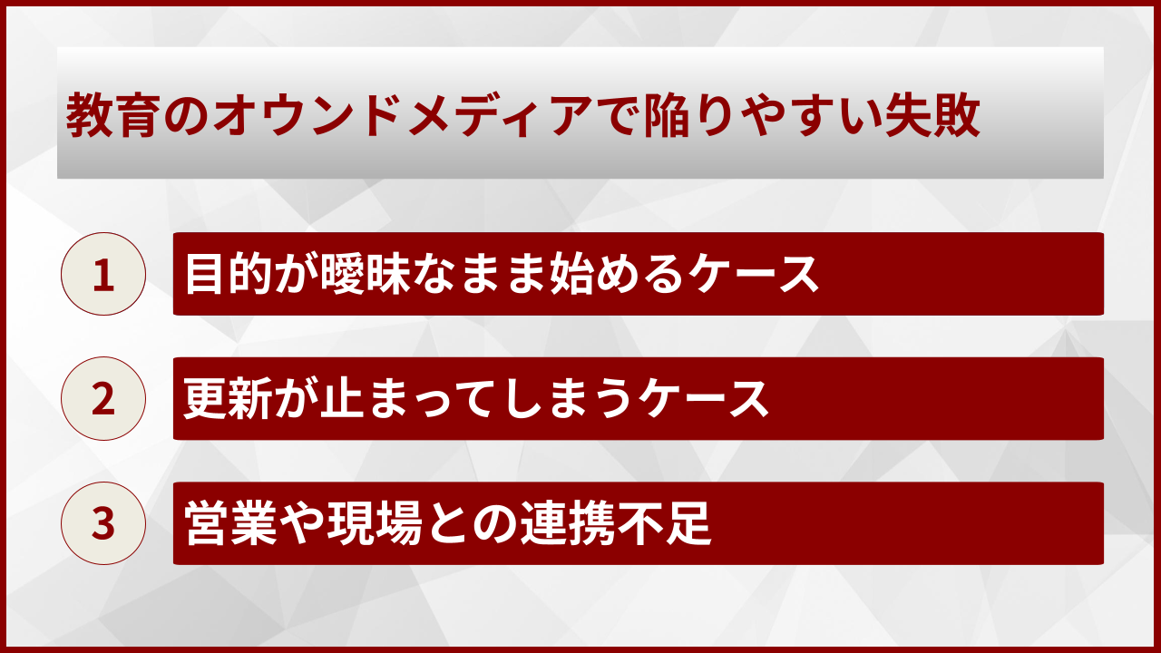 教育のオウンドメディアで陥りやすい失敗