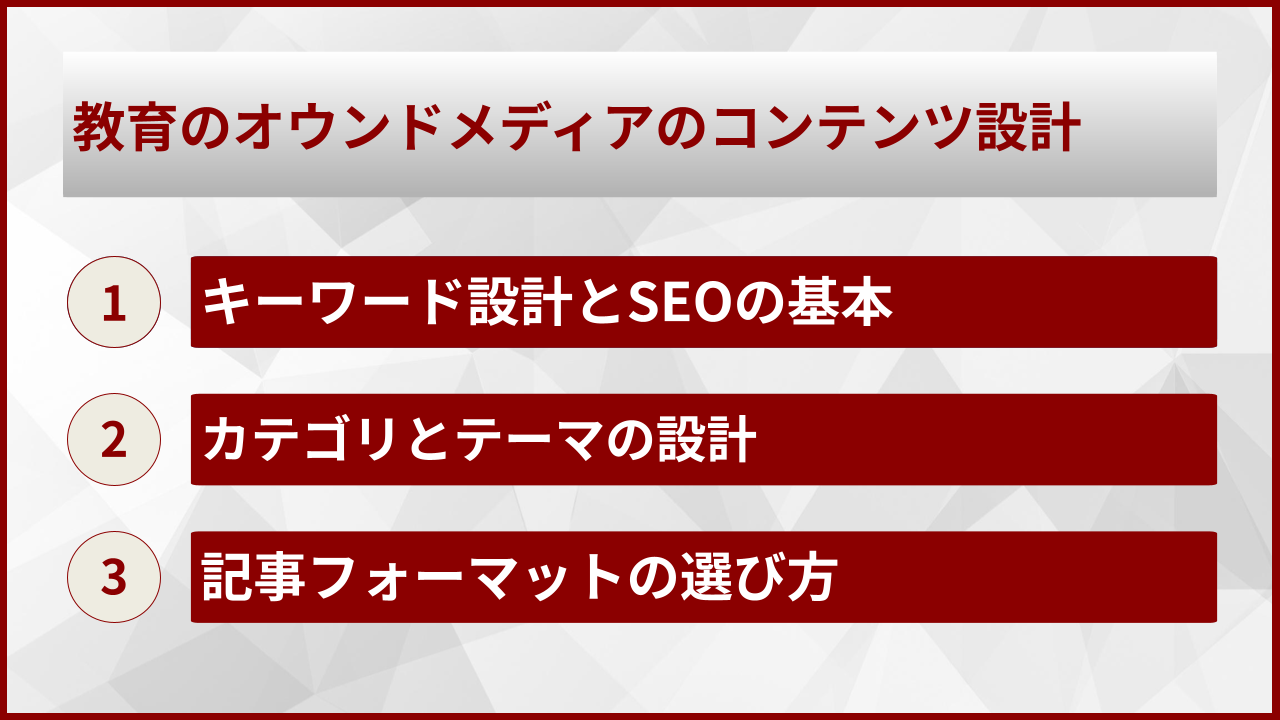 教育のオウンドメディアのコンテンツ設計