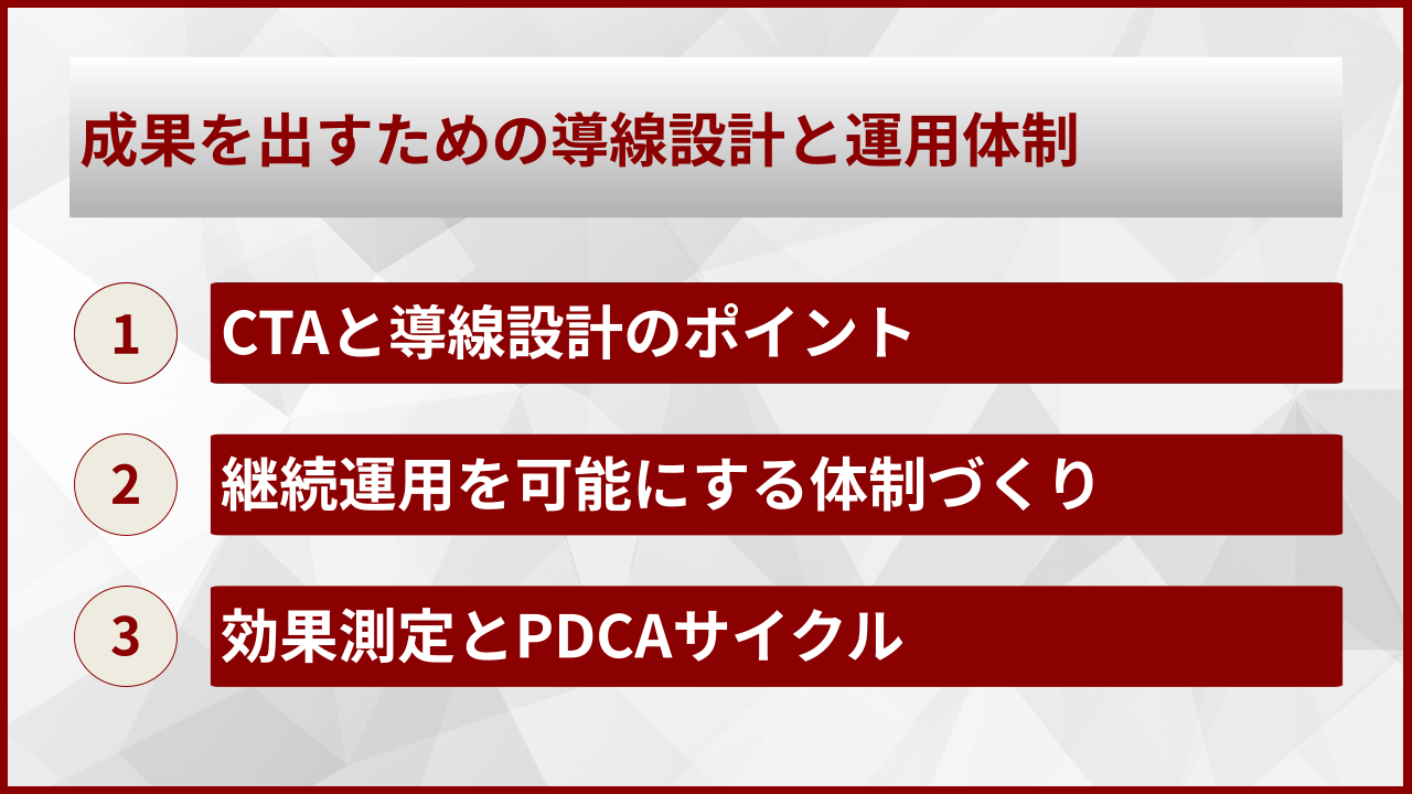 成果を出すための導線設計と運用体制