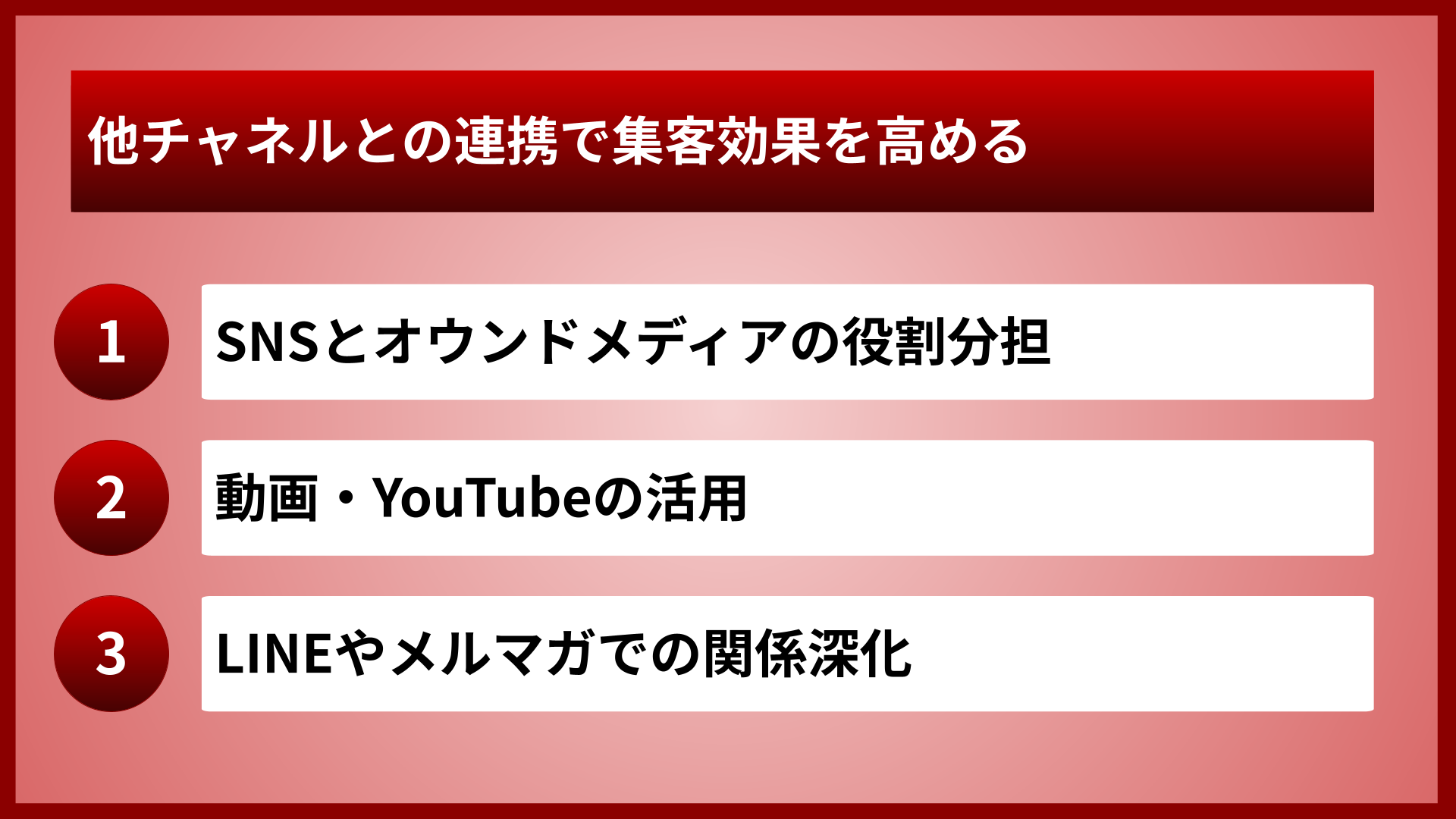 他チャネルとの連携で集客効果を高める