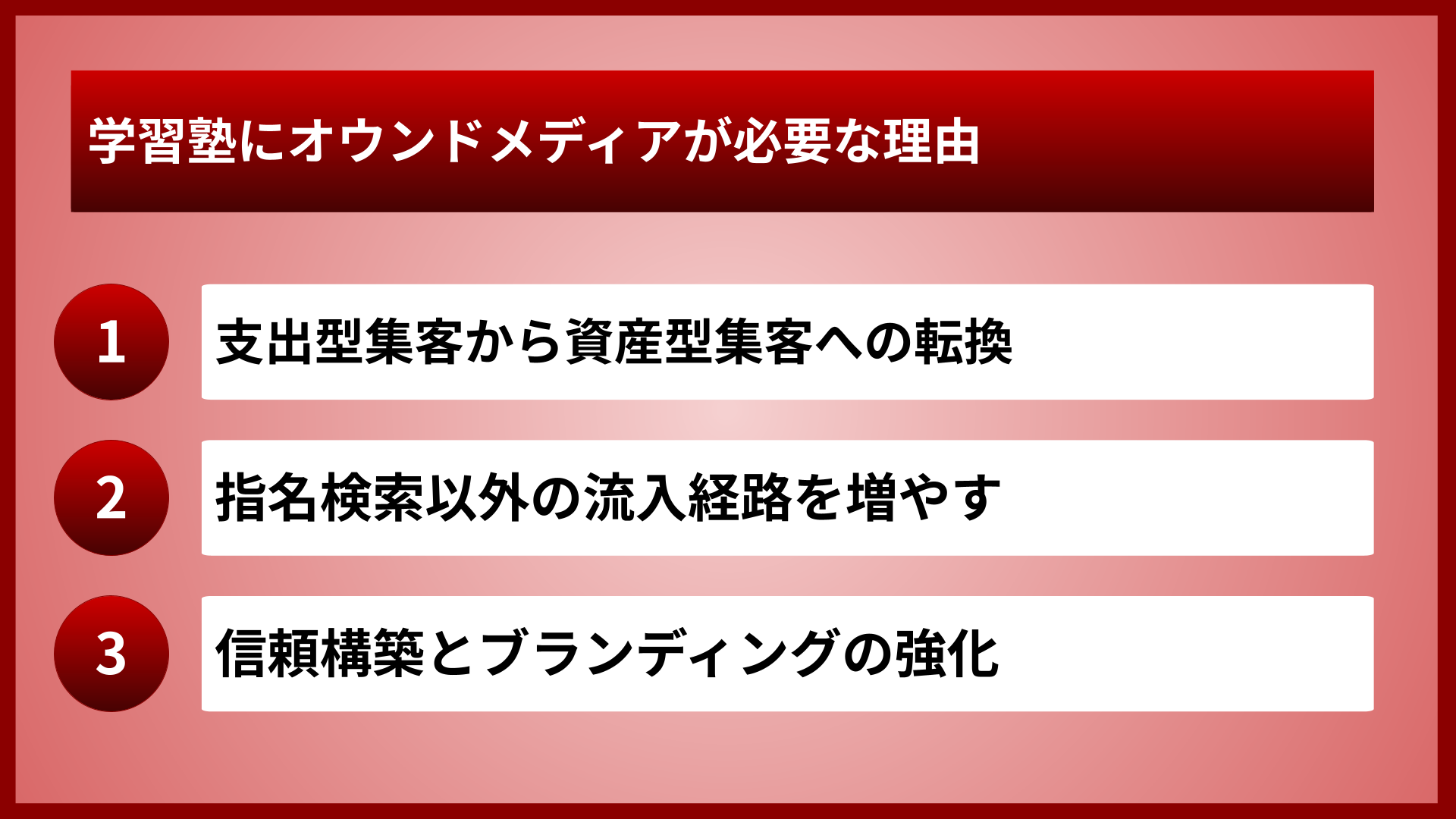 学習塾にオウンドメディアが必要な理由