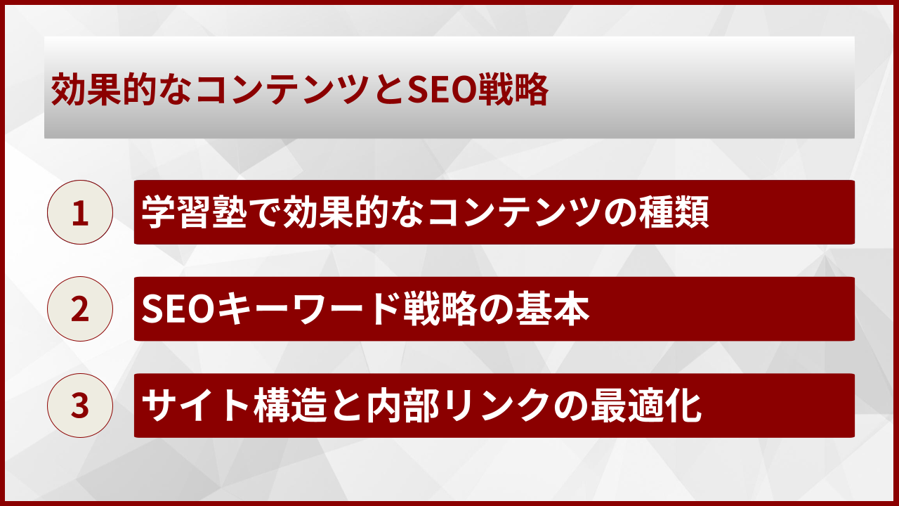 効果的なコンテンツとSEO戦略