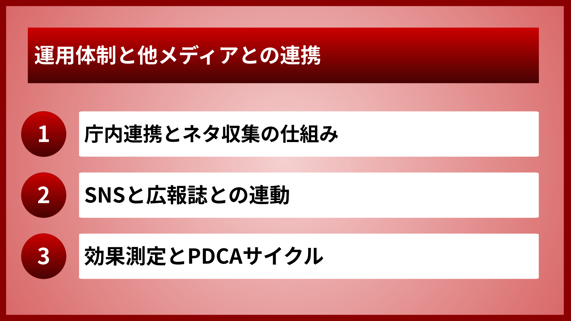 運用体制と他メディアとの連携