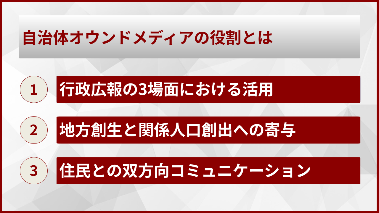 自治体オウンドメディアの役割とは