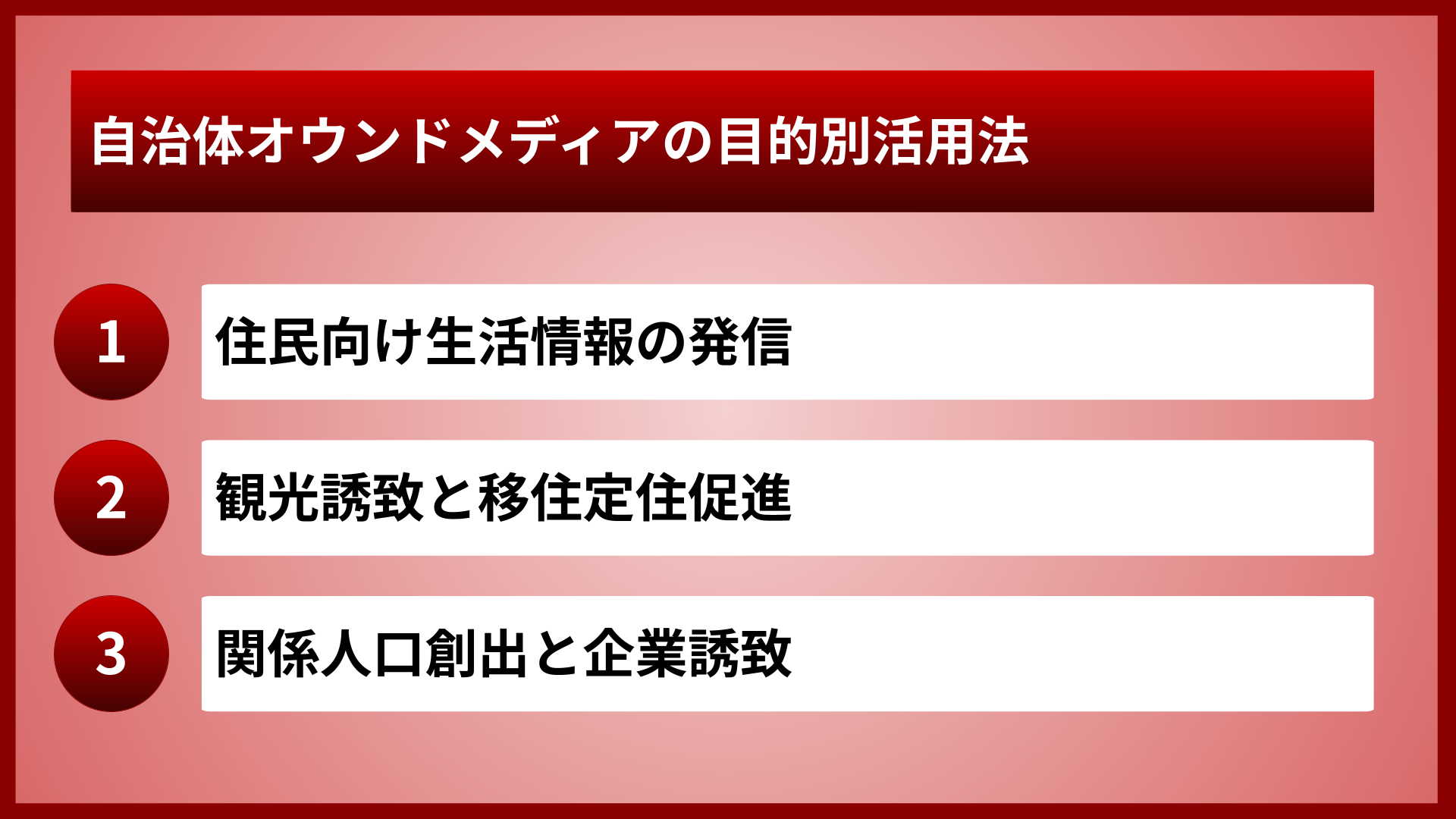 自治体オウンドメディアの目的別活用法